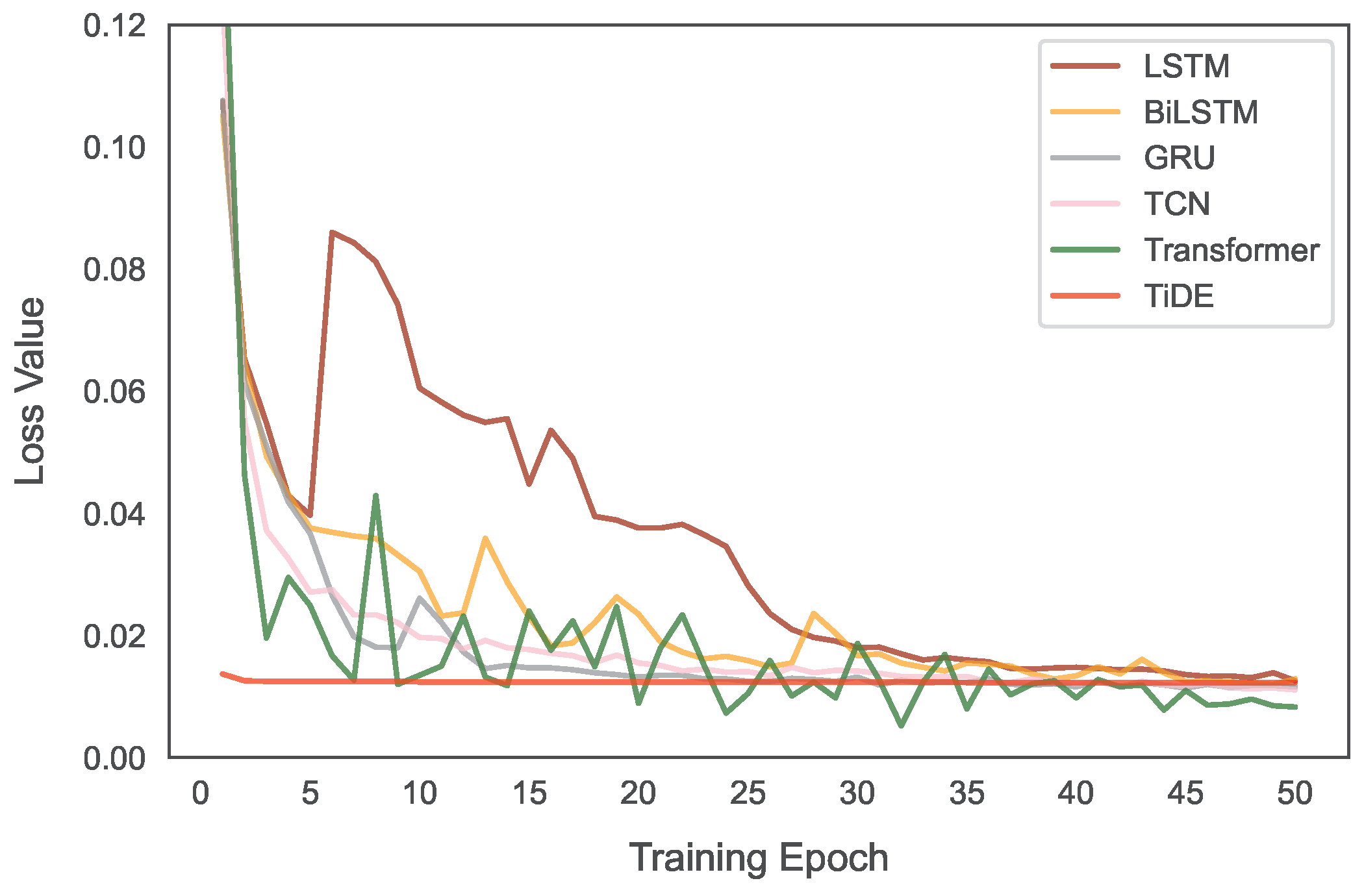 Energies 18 02434 g0a1