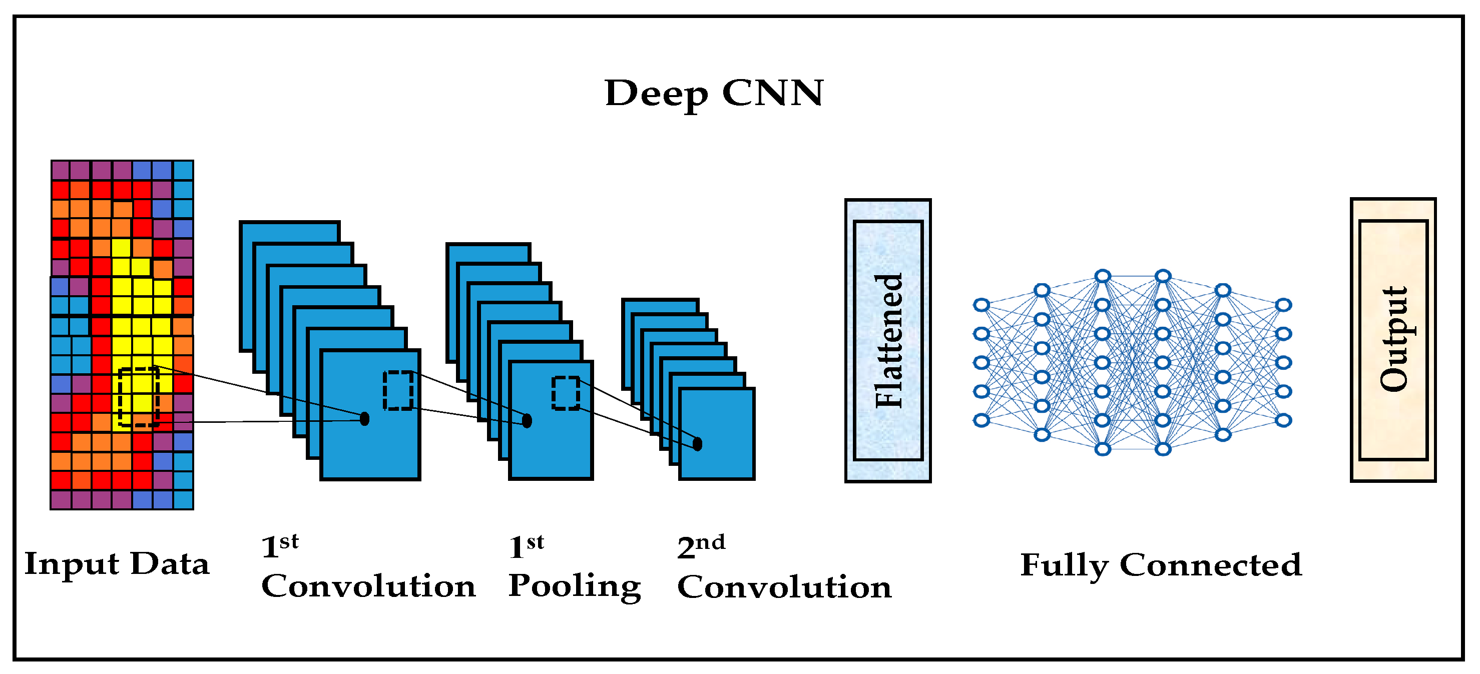 Energies 18 02435 g002