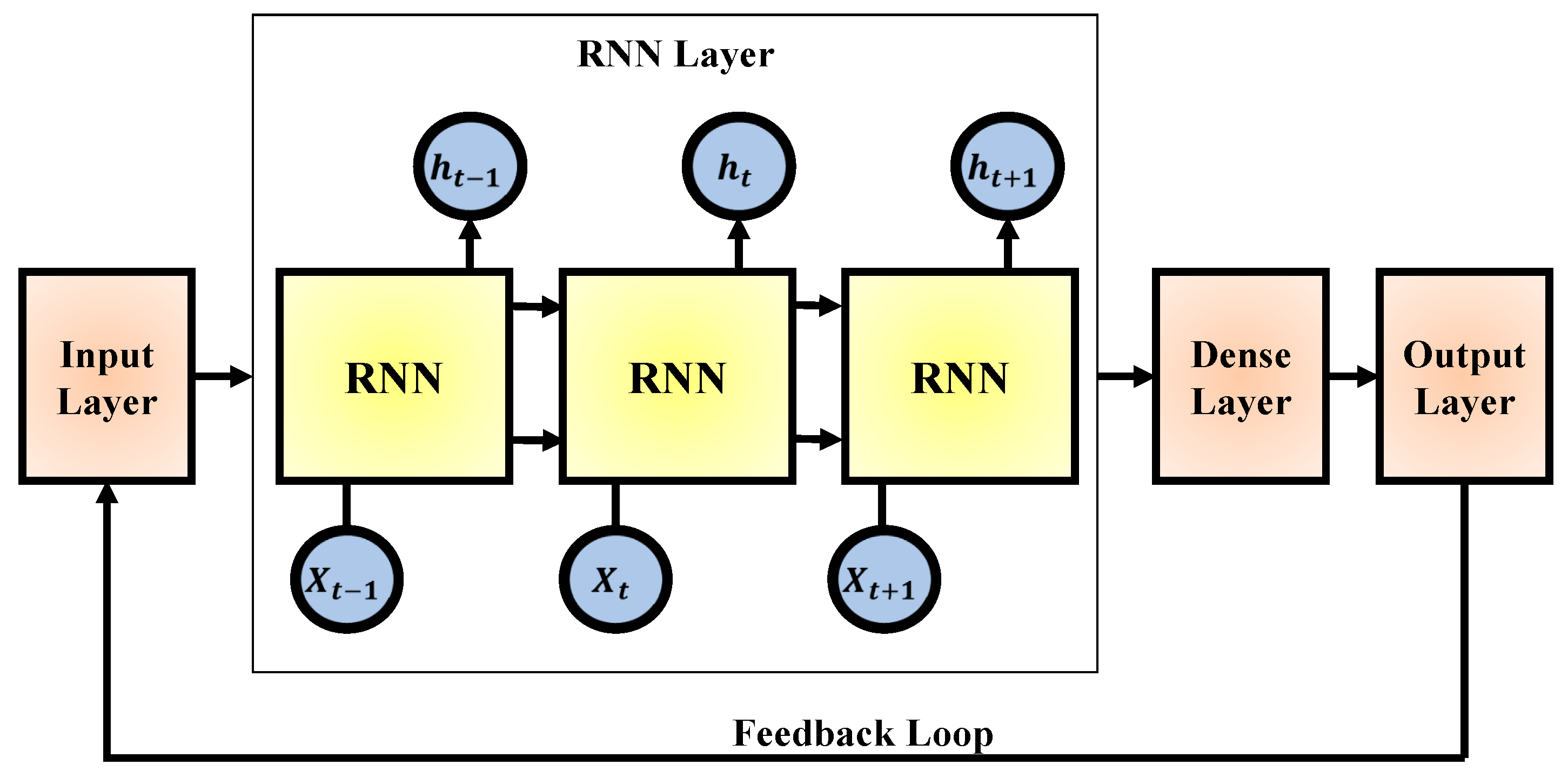 Energies 18 02435 g003