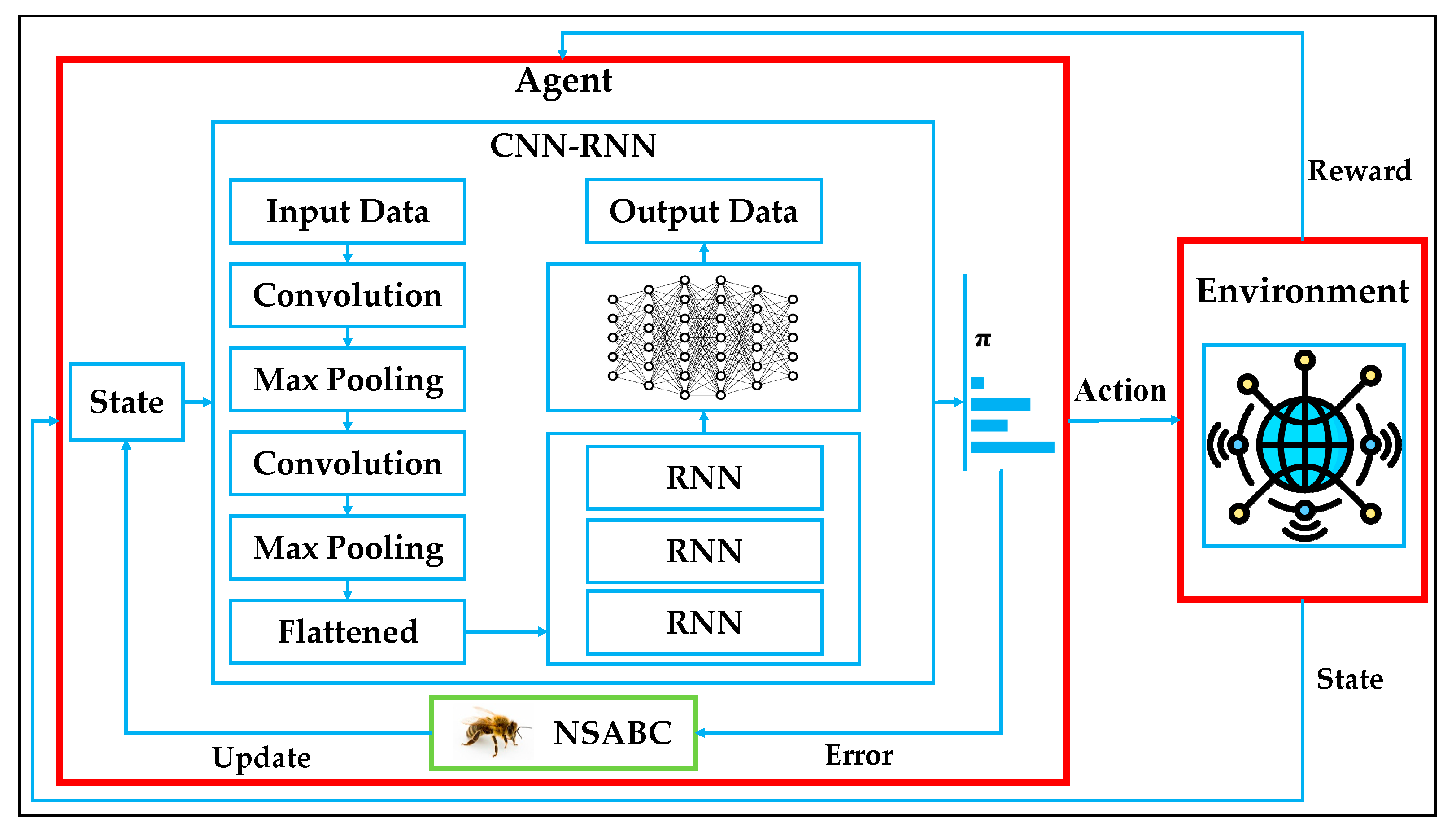 Energies 18 02435 g006