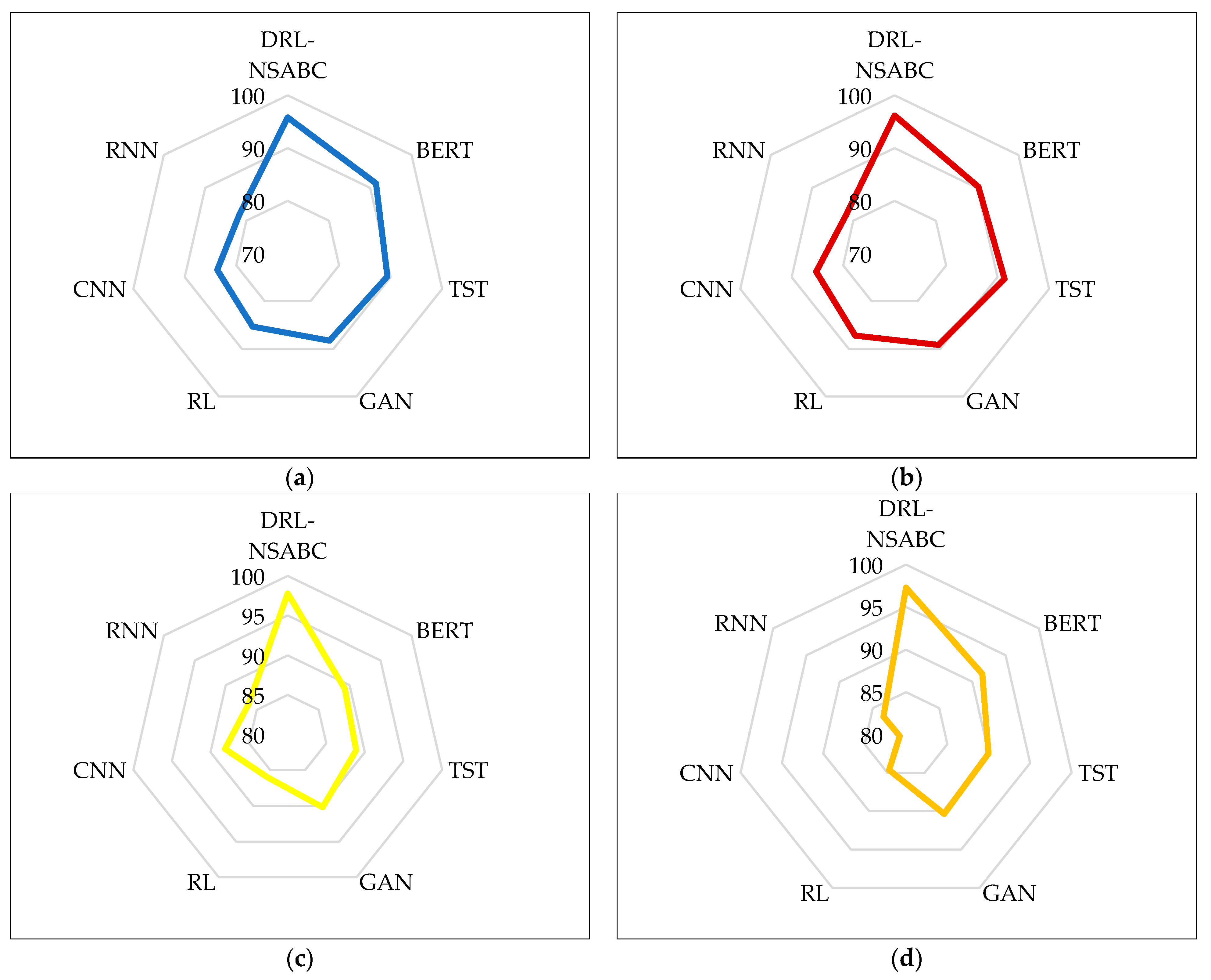 Energies 18 02435 g007