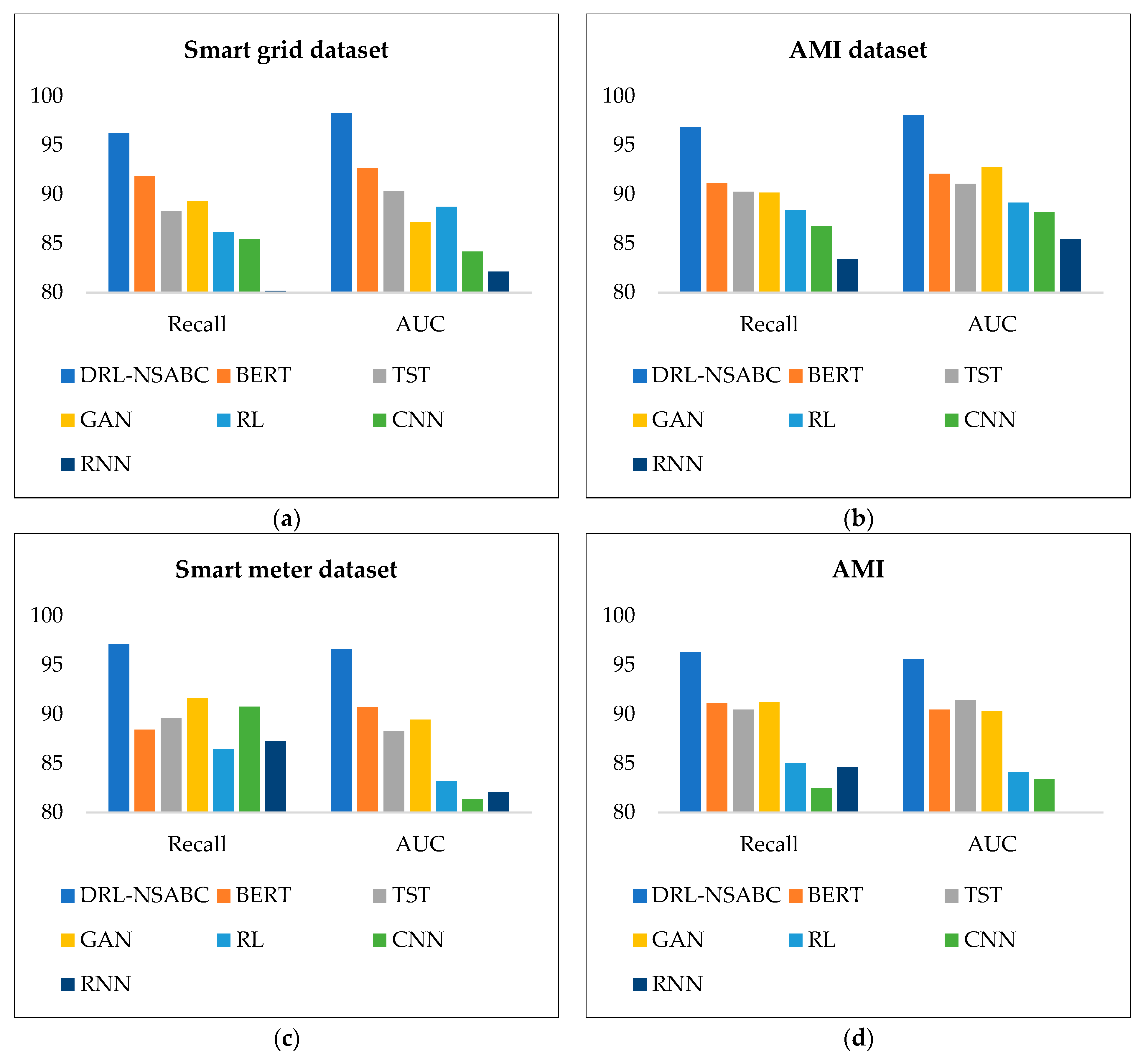 Energies 18 02435 g008