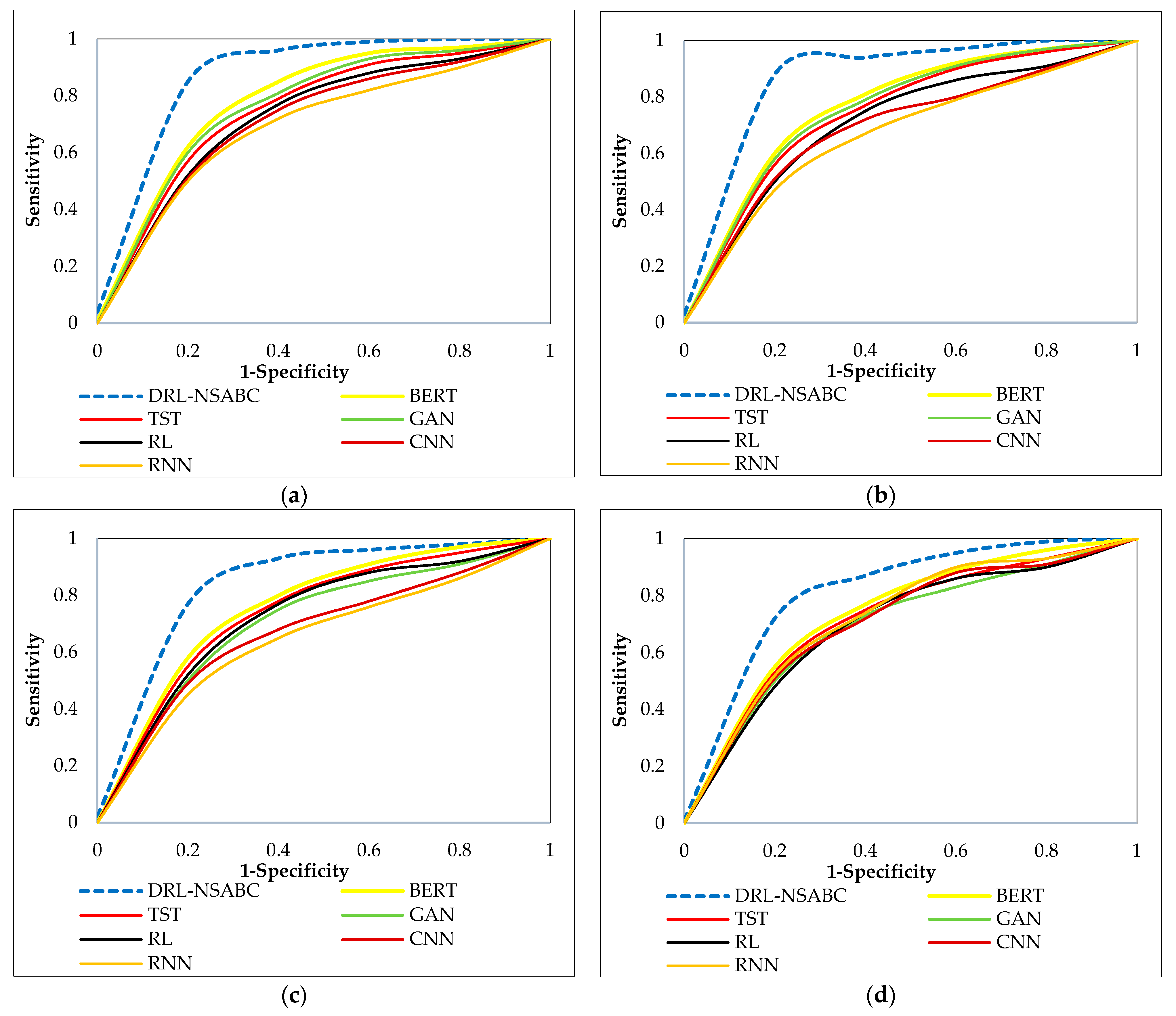 Energies 18 02435 g010