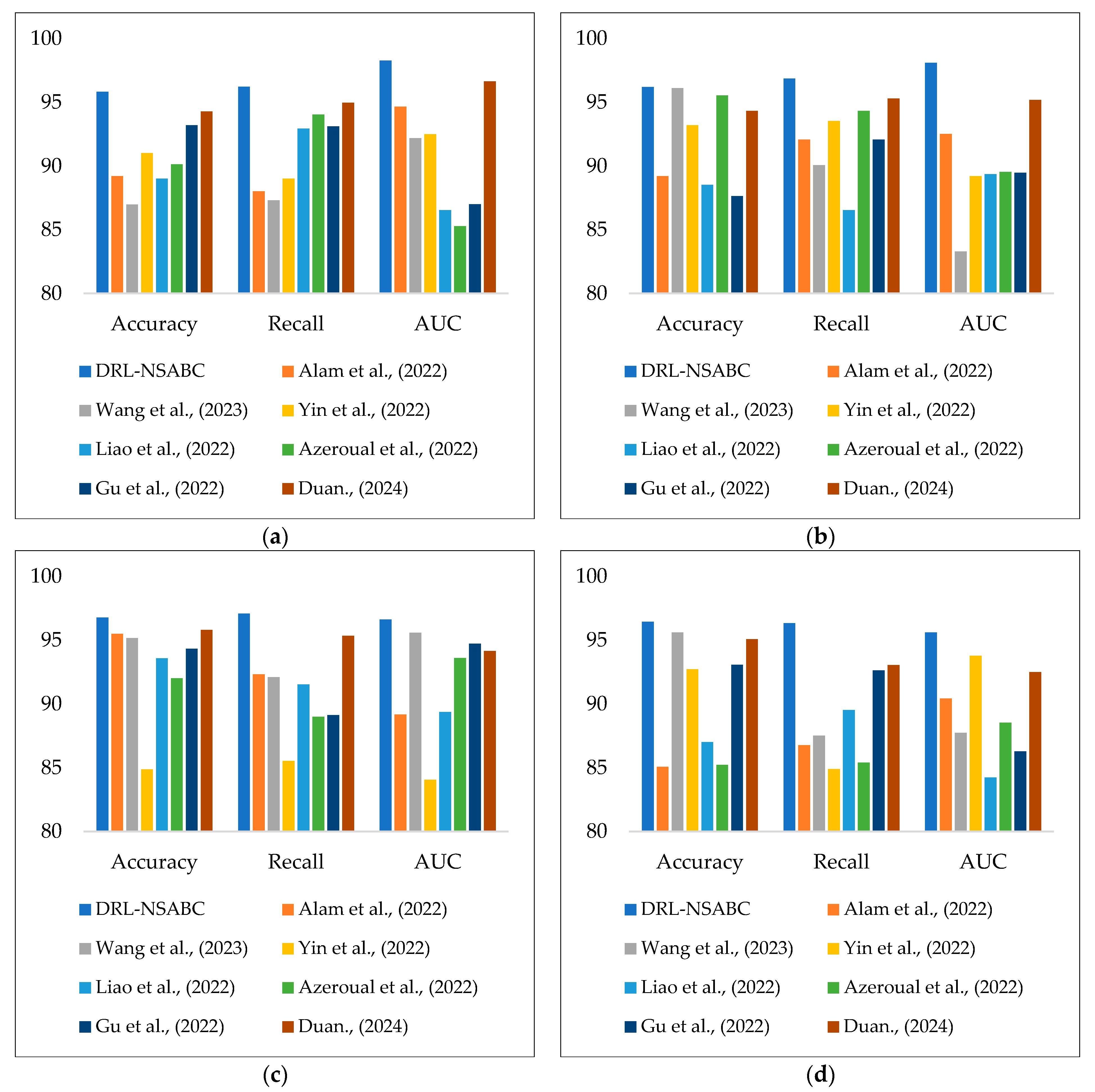 Energies 18 02435 g012