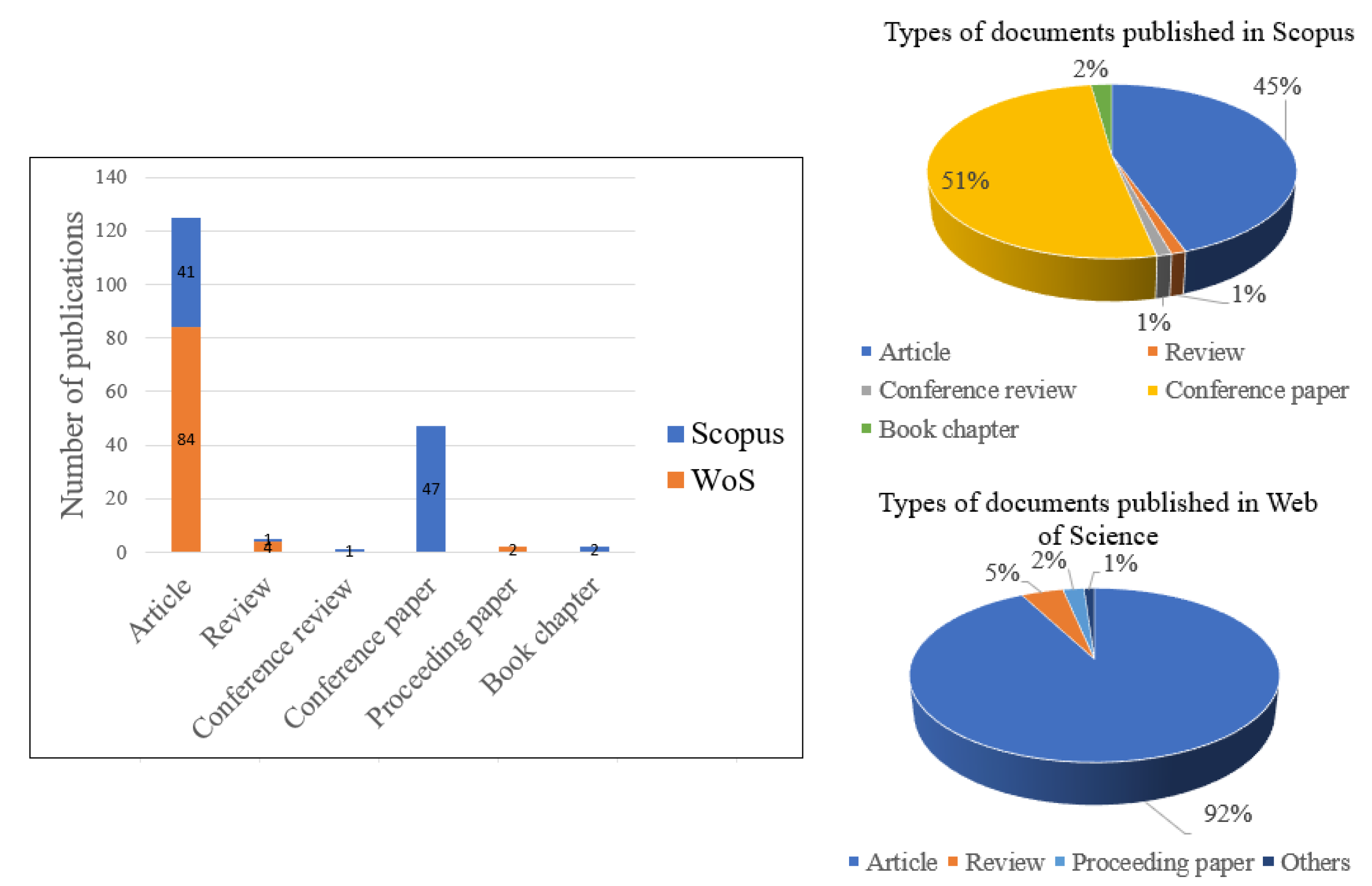 Energies 18 02437 g004