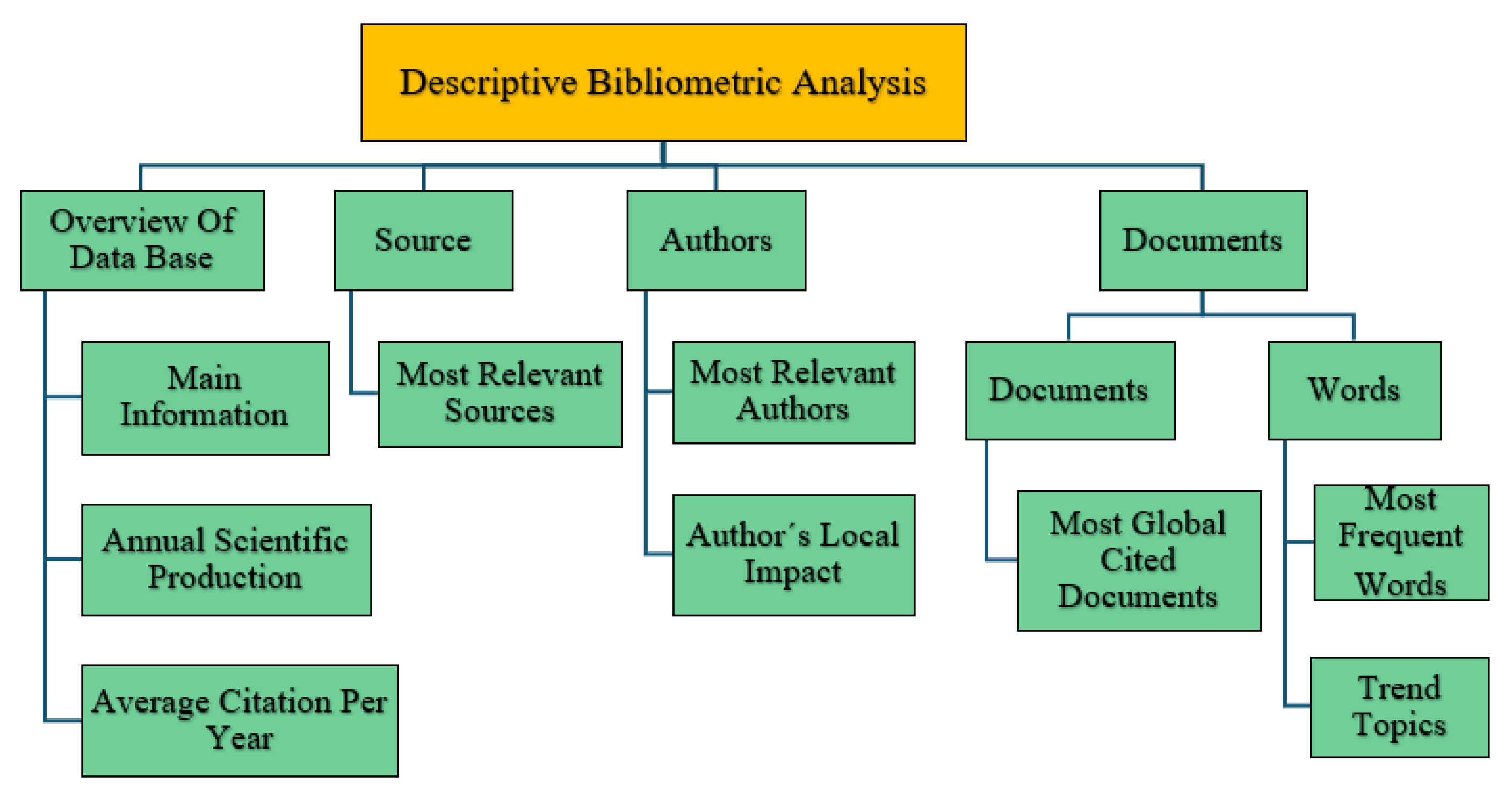 Energies 18 02437 g005