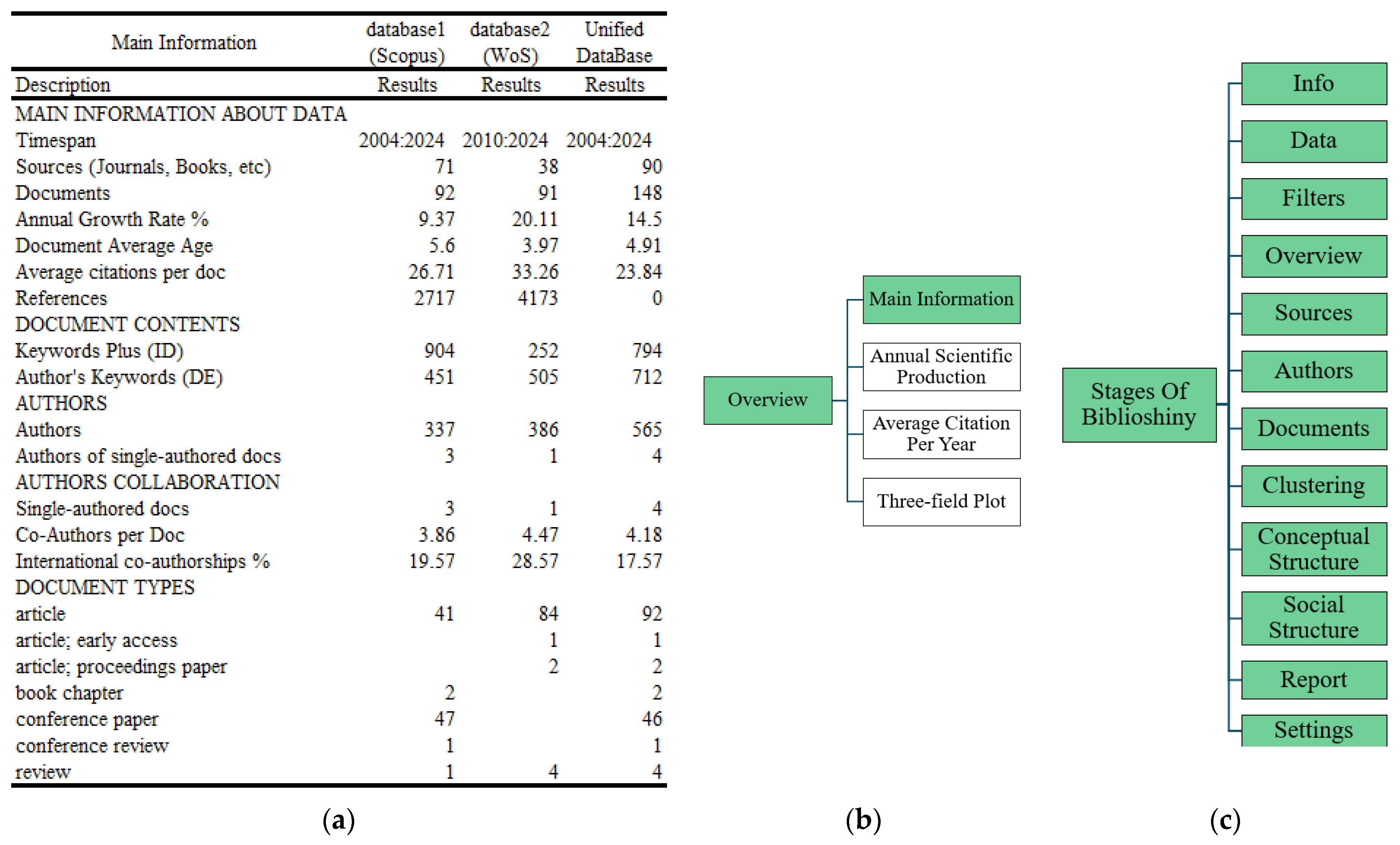 Energies 18 02437 g007