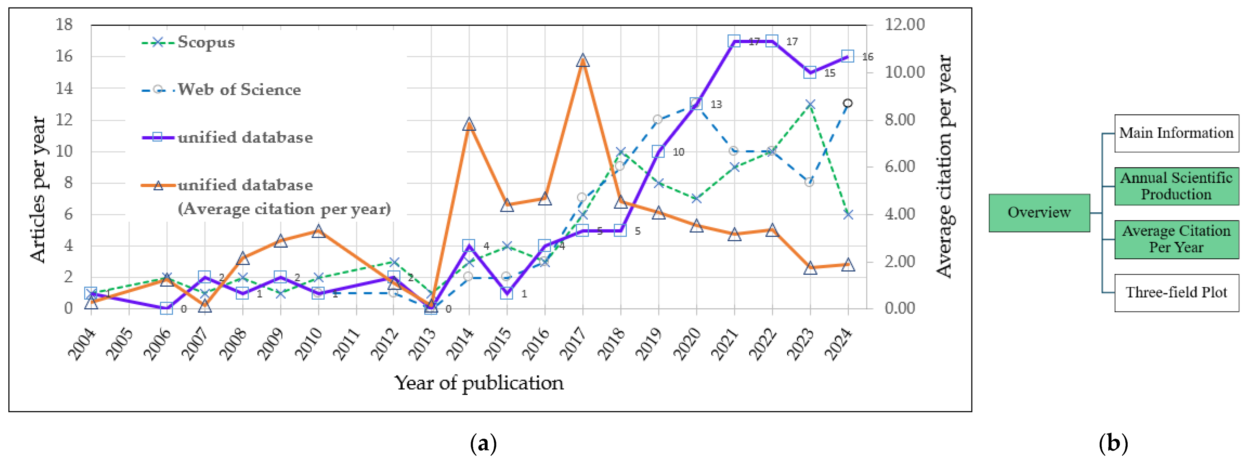 Energies 18 02437 g008
