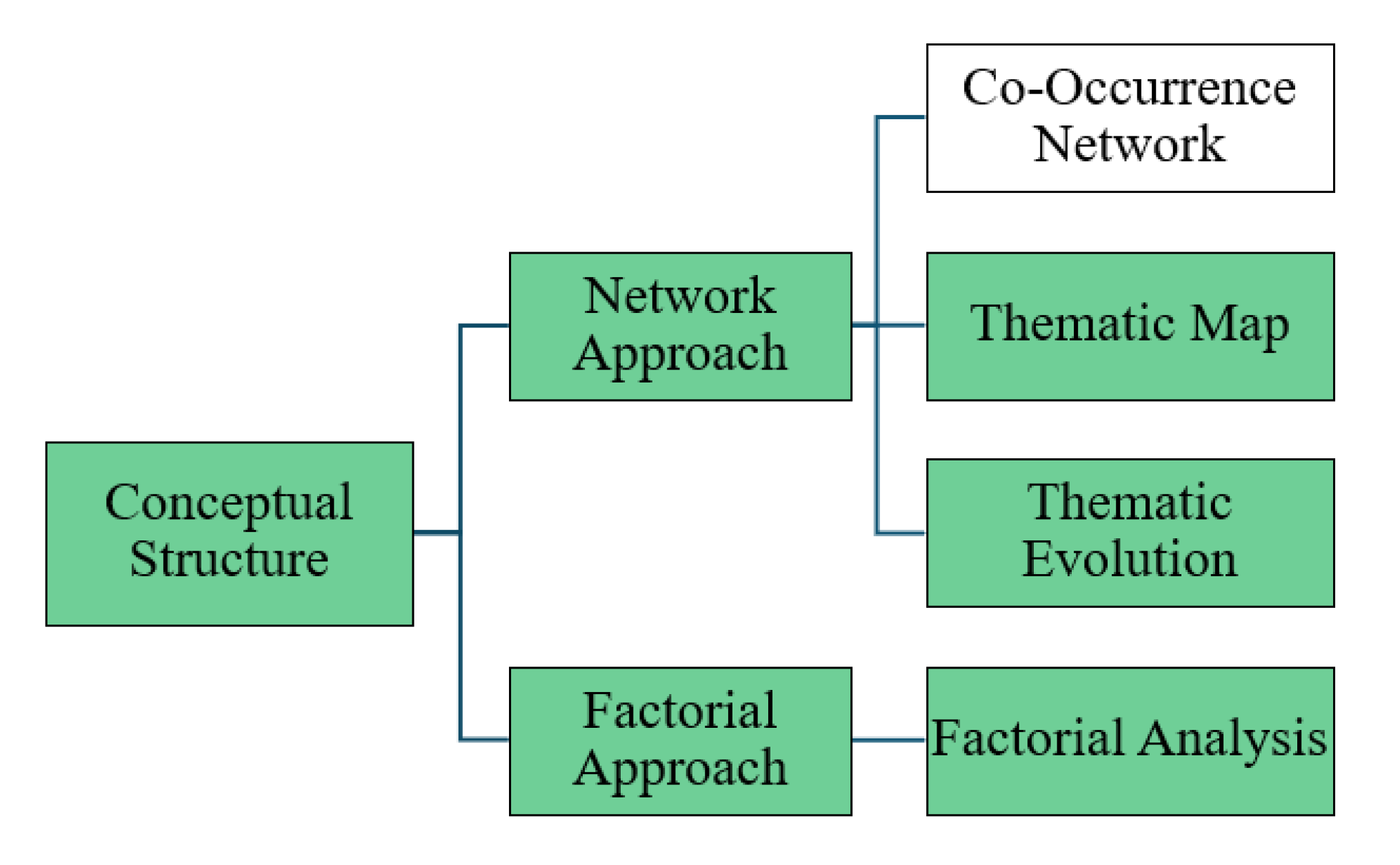 Energies 18 02437 g011