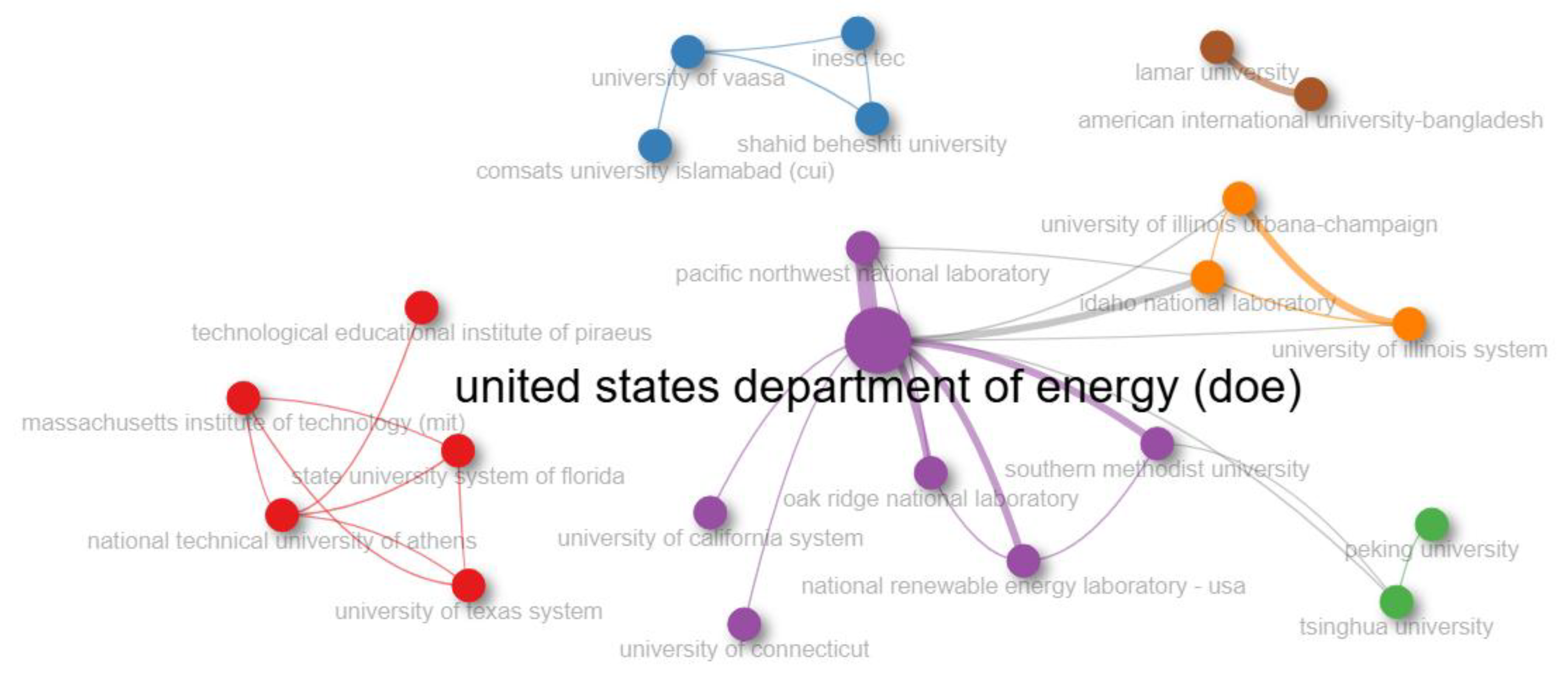 Energies 18 02437 g013