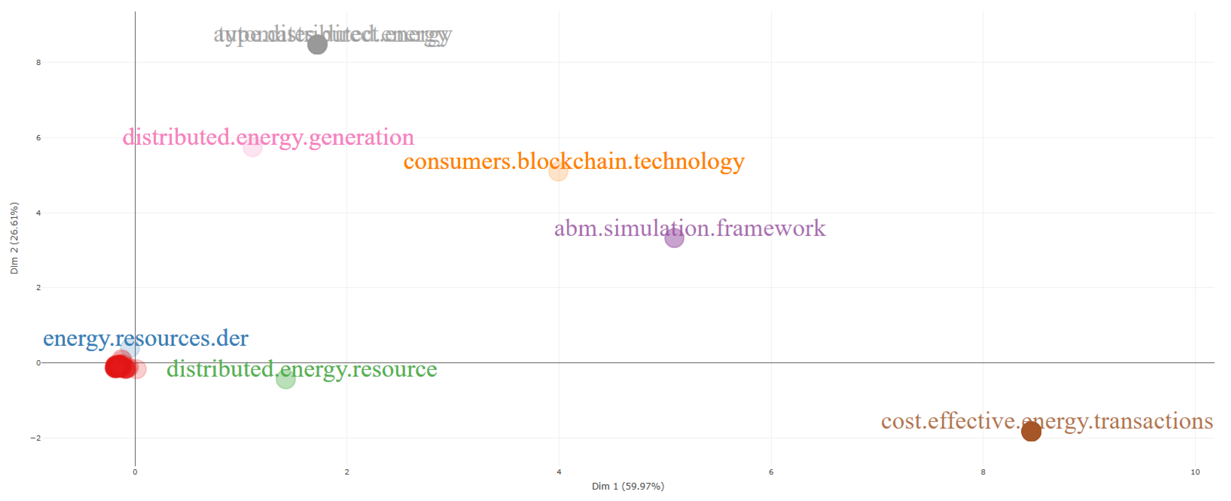 Energies 18 02437 g014