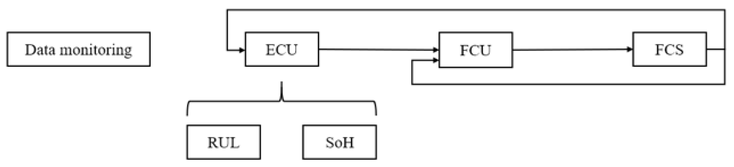 Energies 18 02438 g001