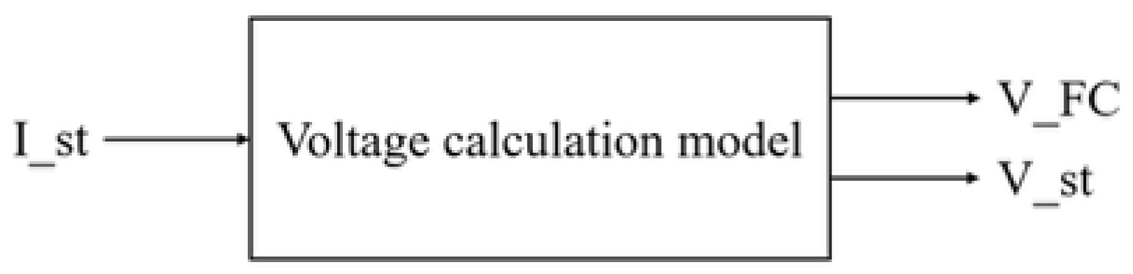 Energies 18 02438 g009