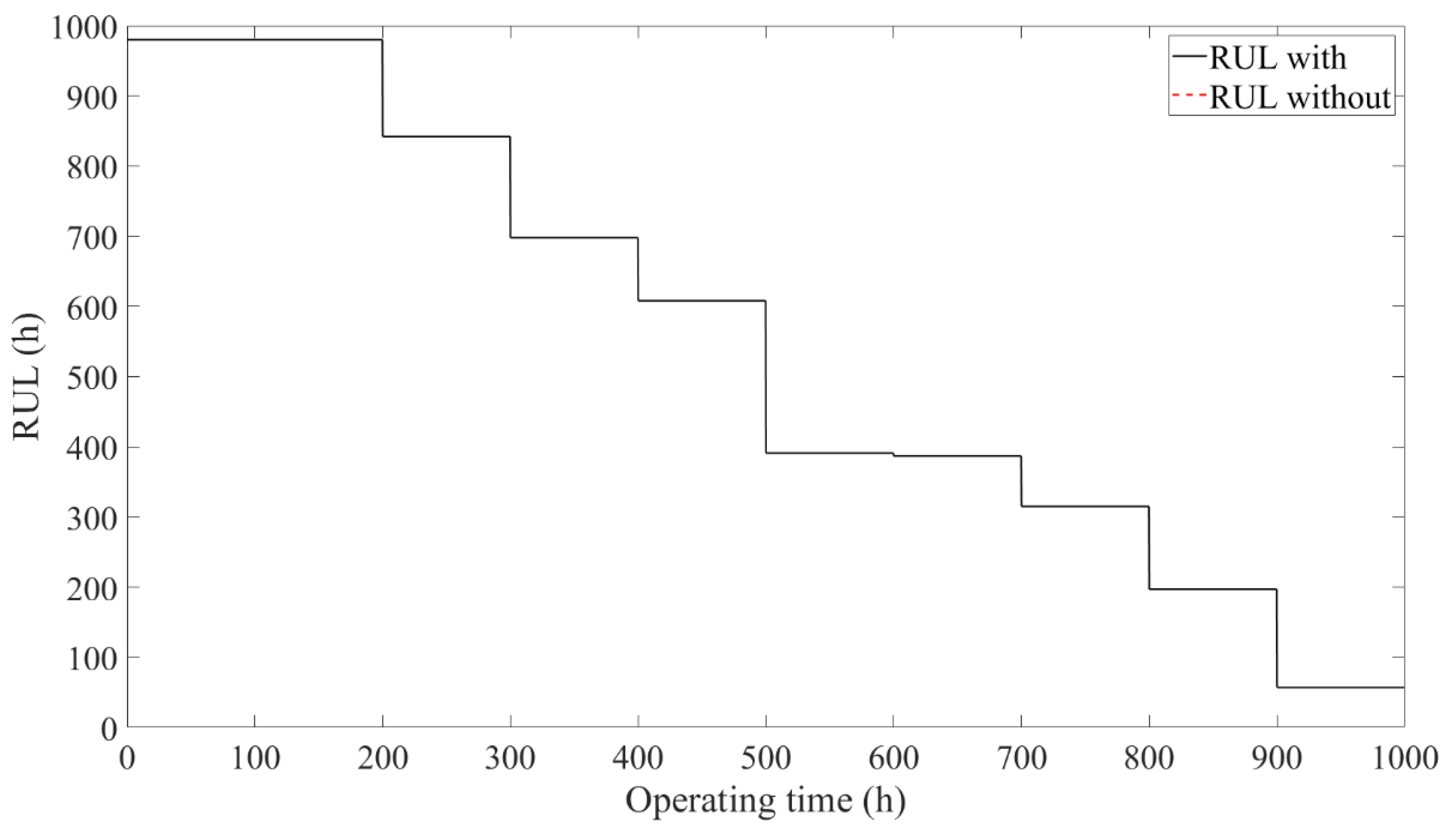 Energies 18 02438 g017