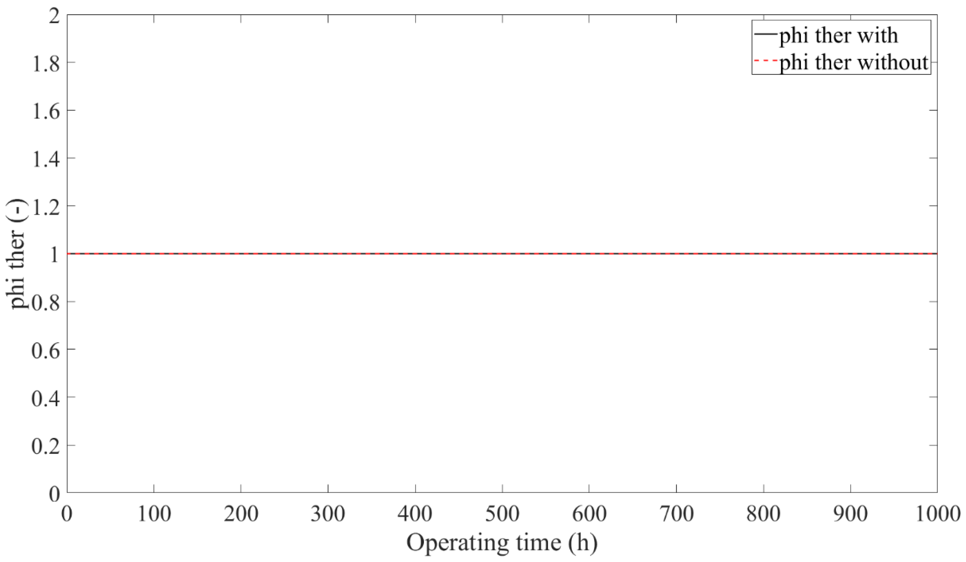 Energies 18 02438 g021
