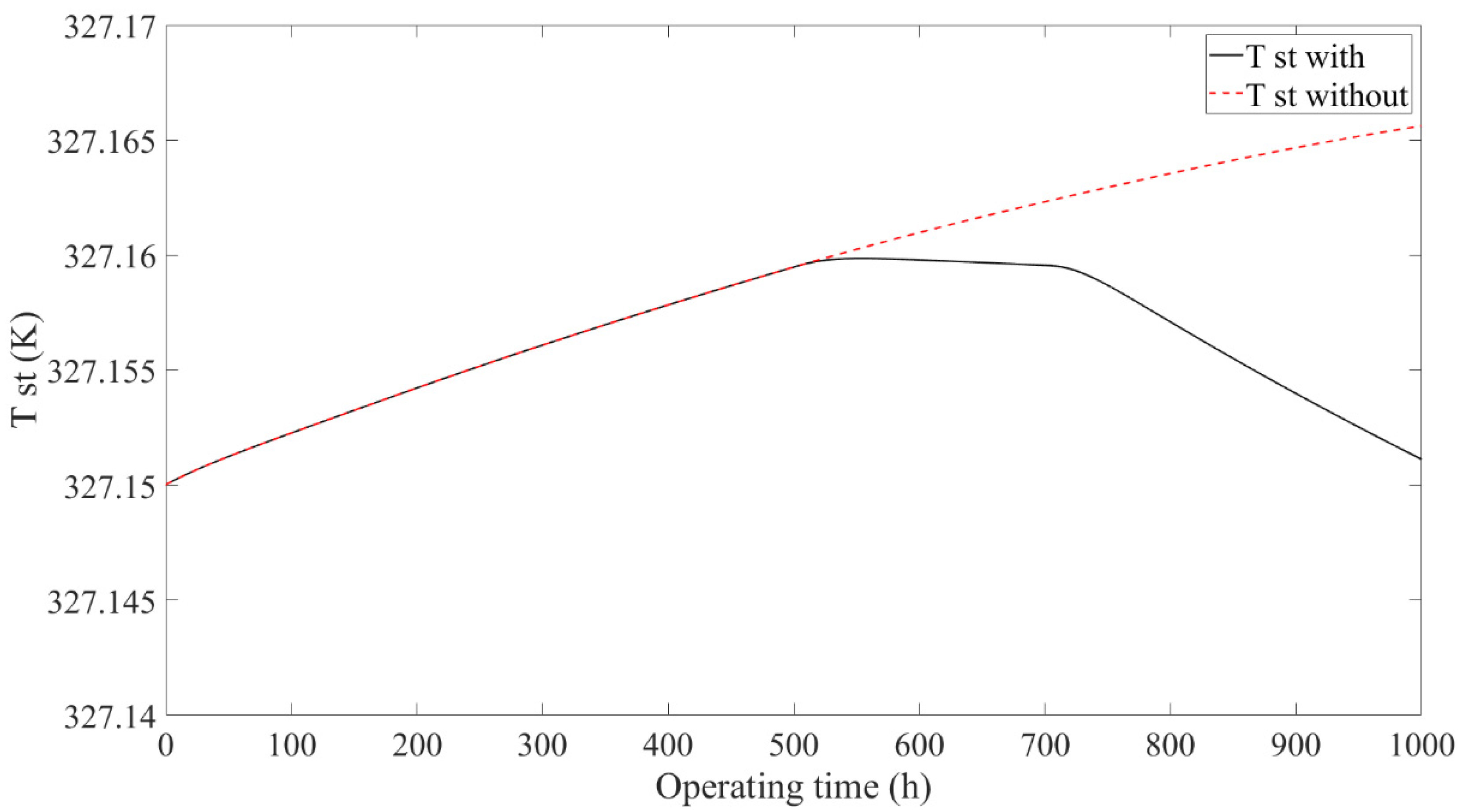 Energies 18 02438 g024