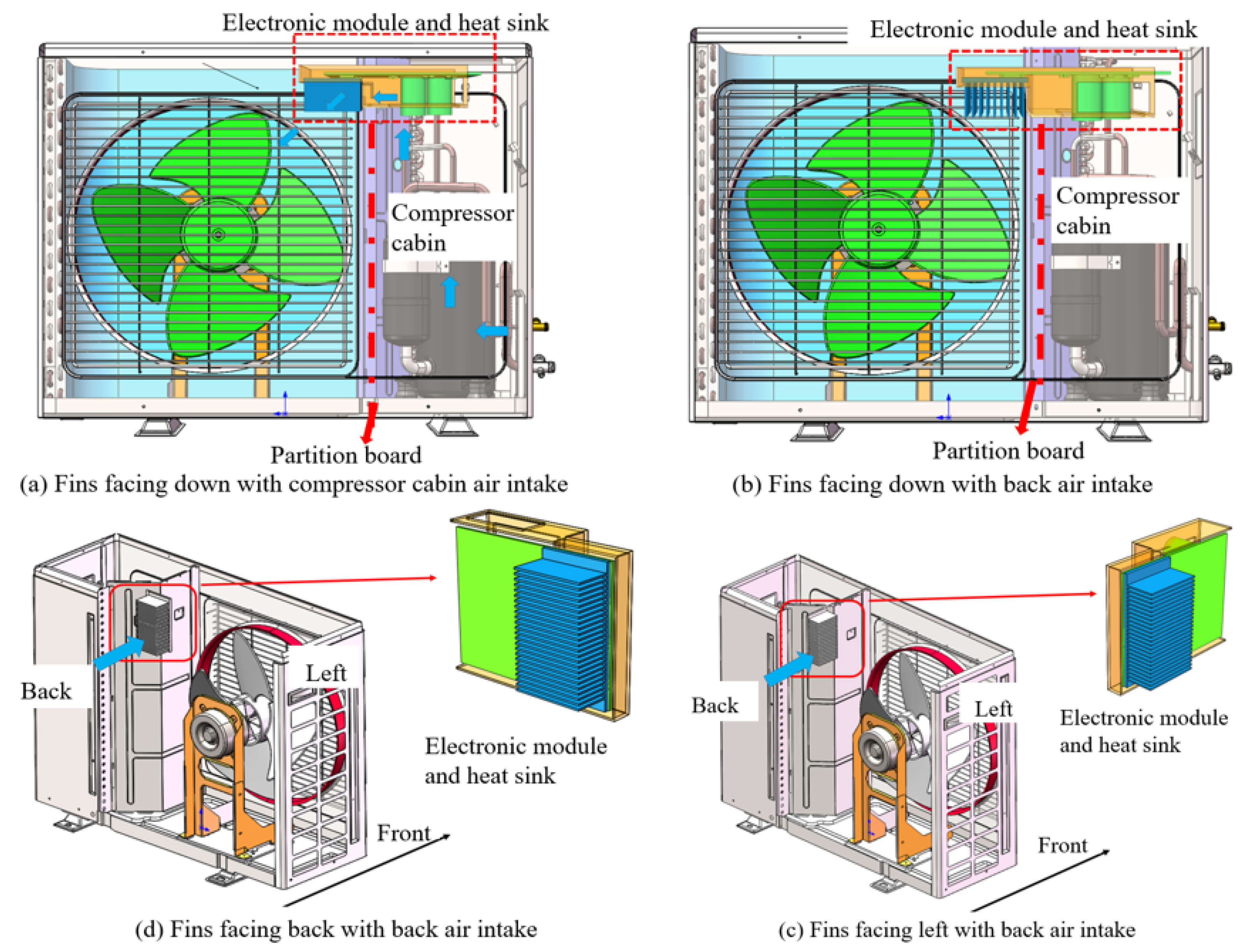 Energies 18 02439 g003