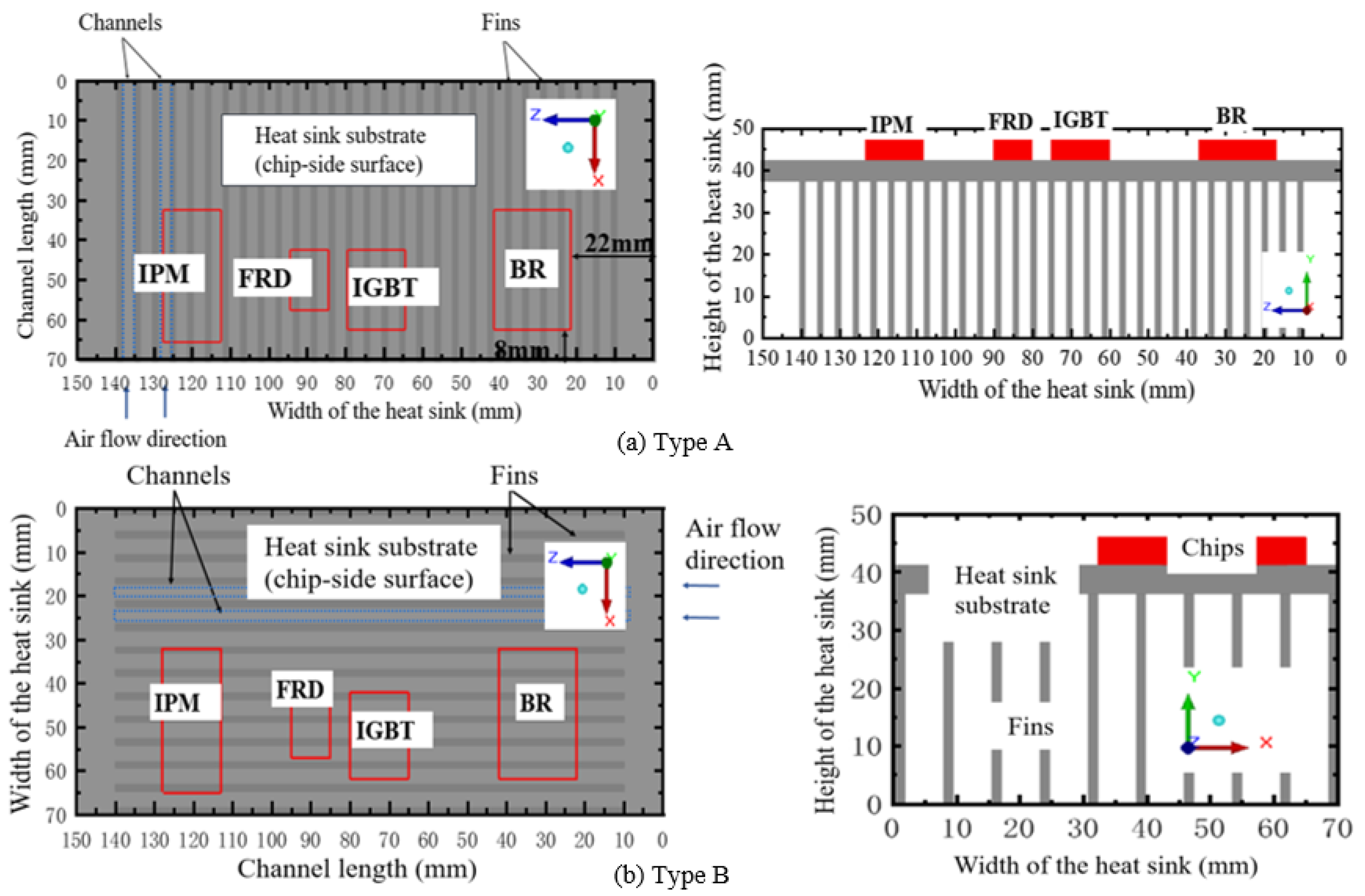 Energies 18 02439 g004