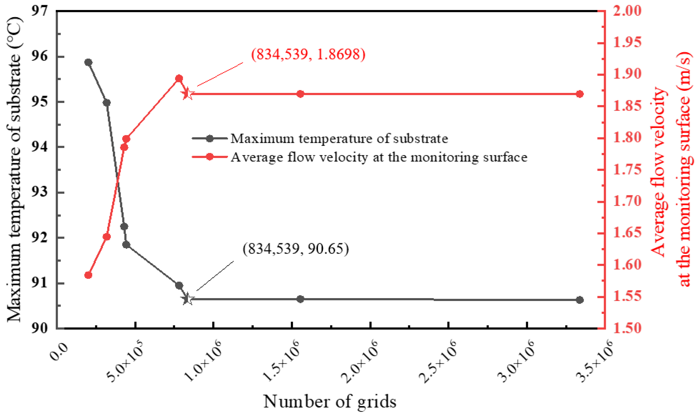 Energies 18 02439 g006