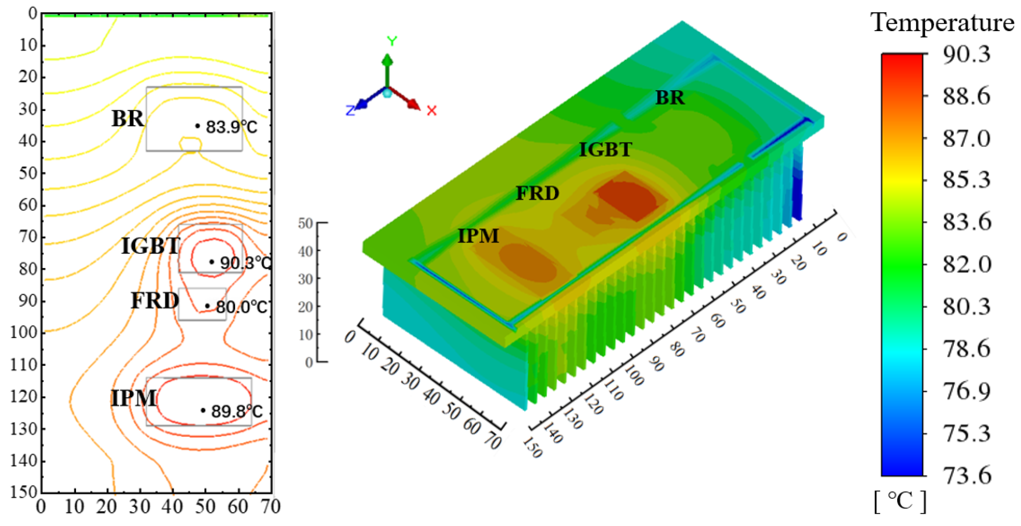 Energies 18 02439 g009