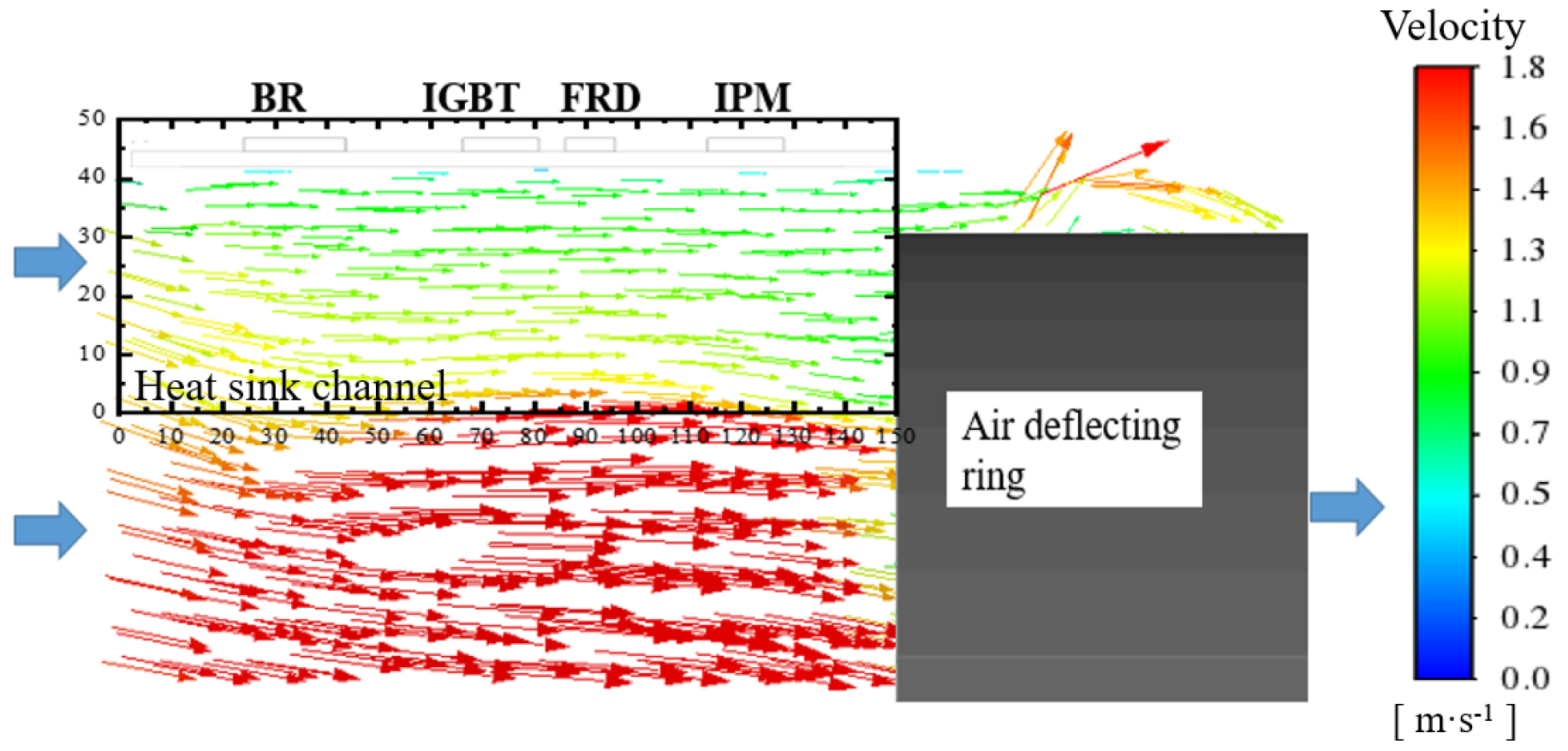 Energies 18 02439 g015