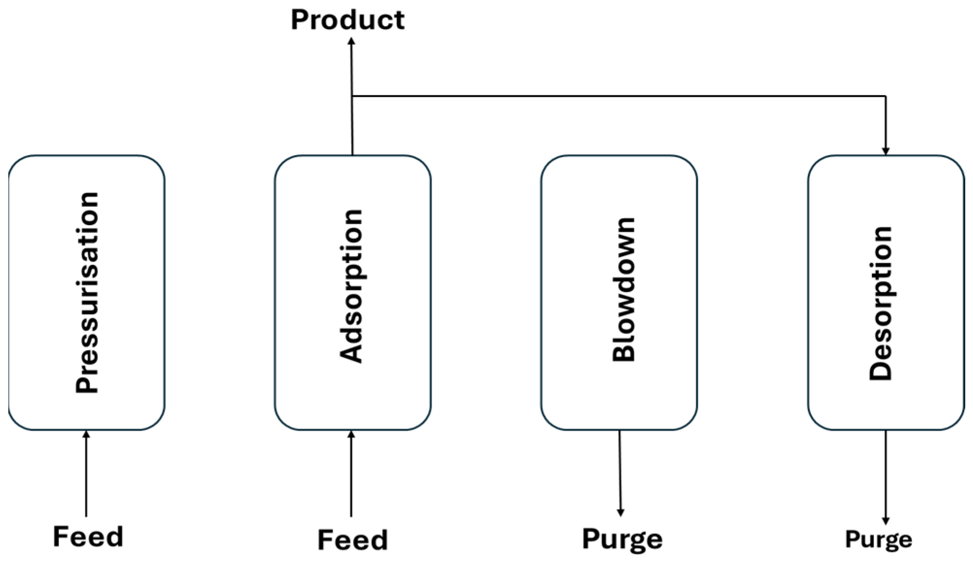 Energies 18 02440 g001