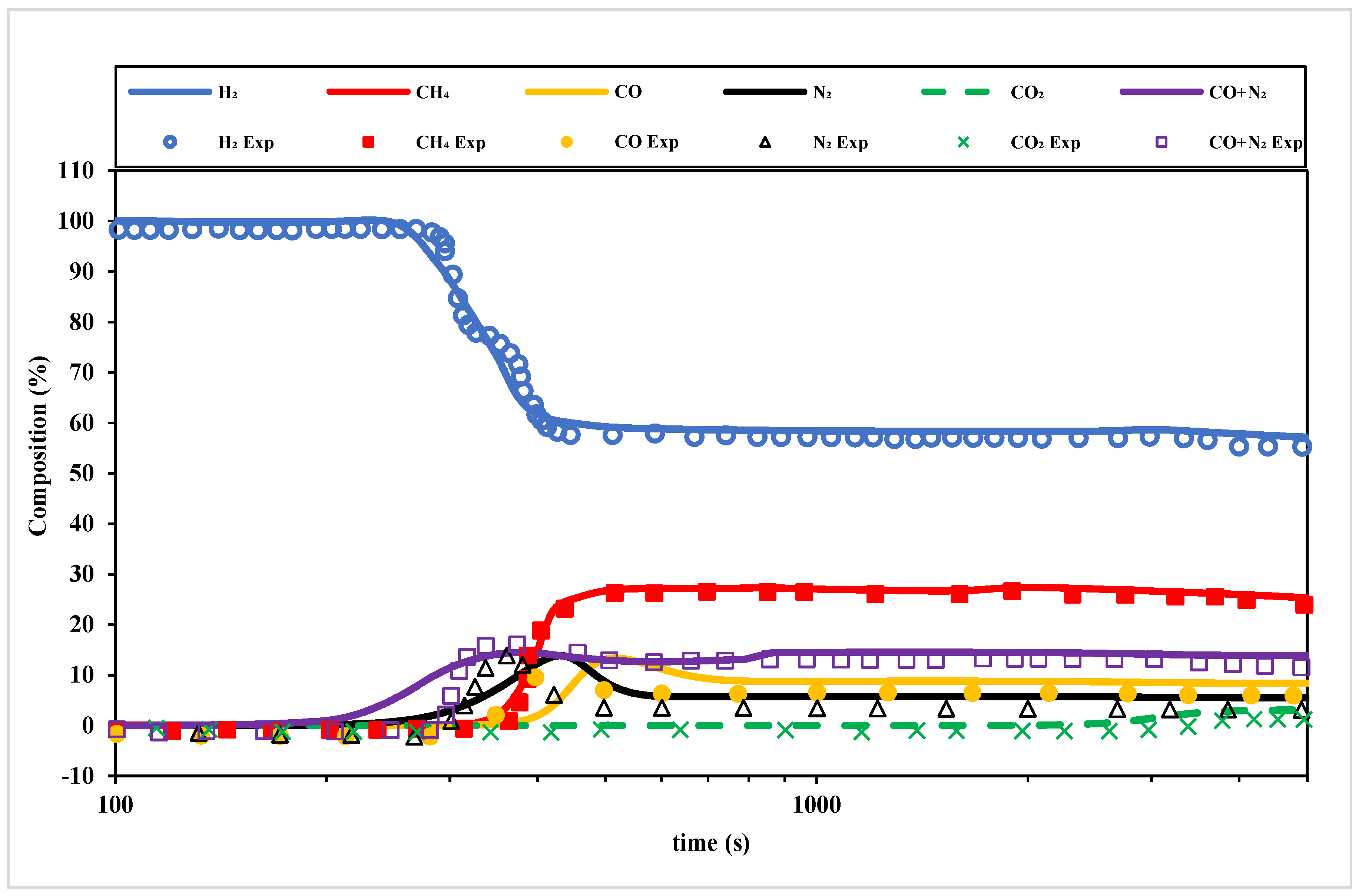 Energies 18 02440 g003