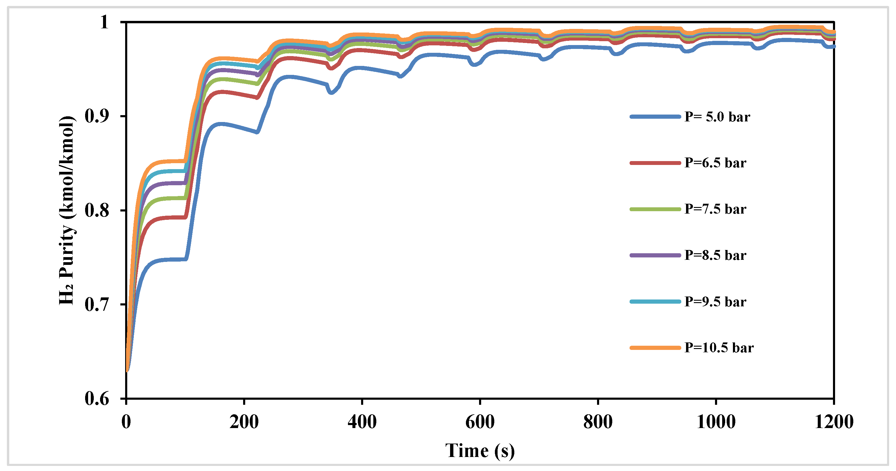 Energies 18 02440 g004