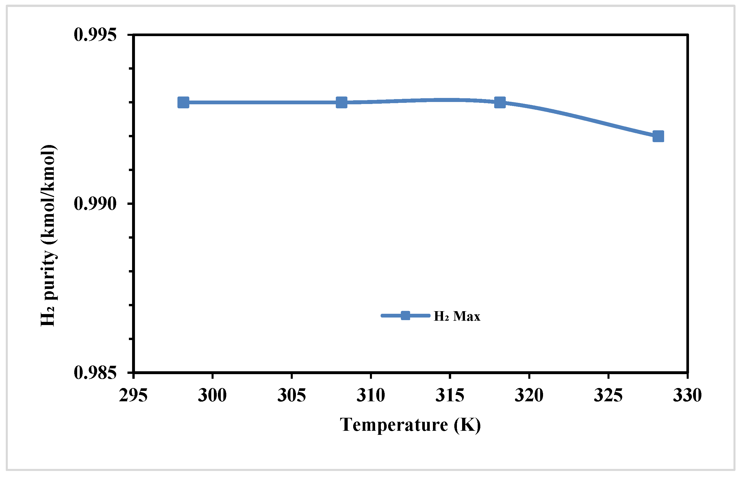 Energies 18 02440 g005
