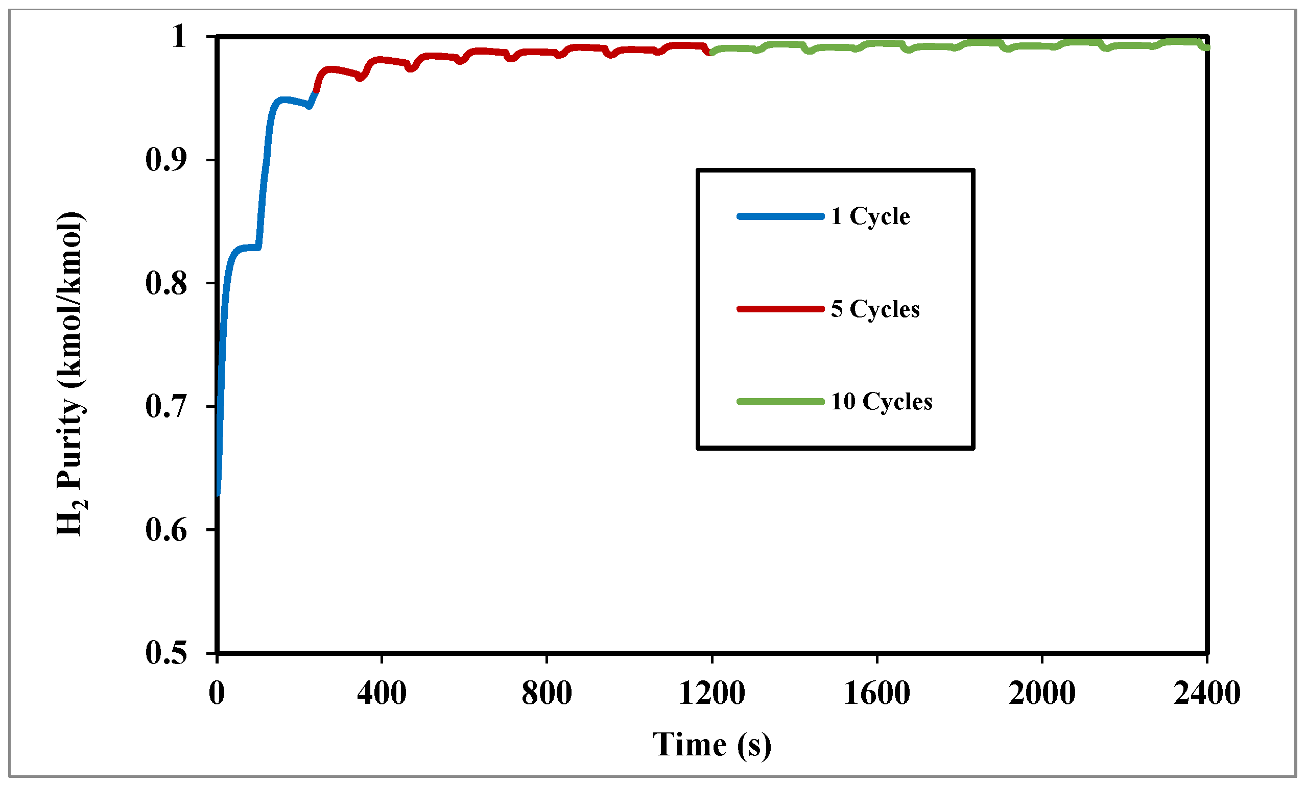 Energies 18 02440 g006