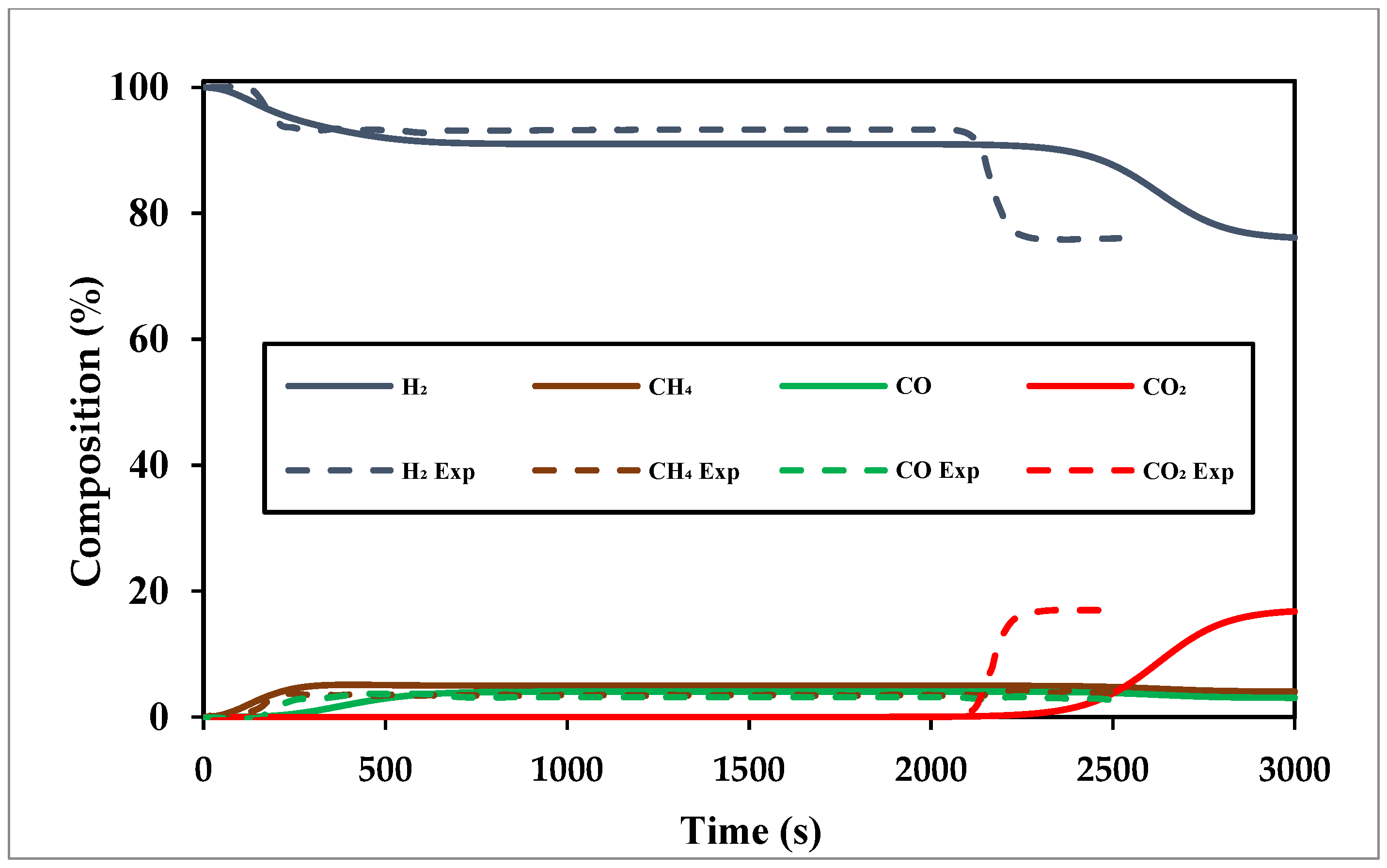 Energies 18 02440 g008