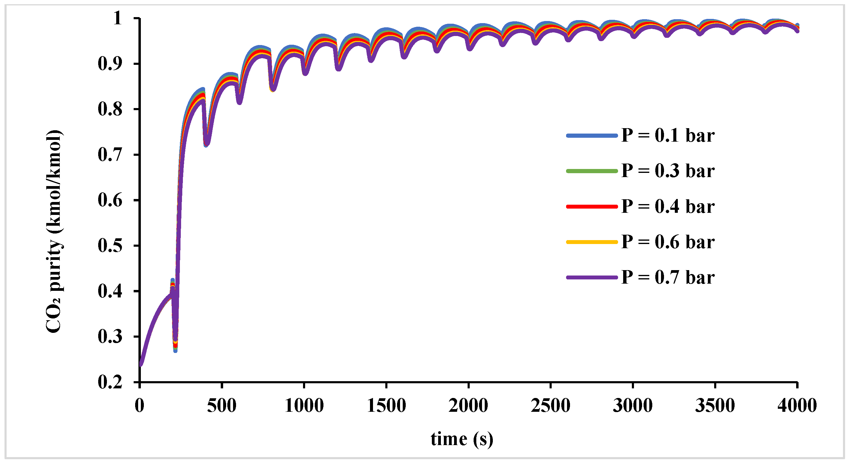 Energies 18 02440 g010