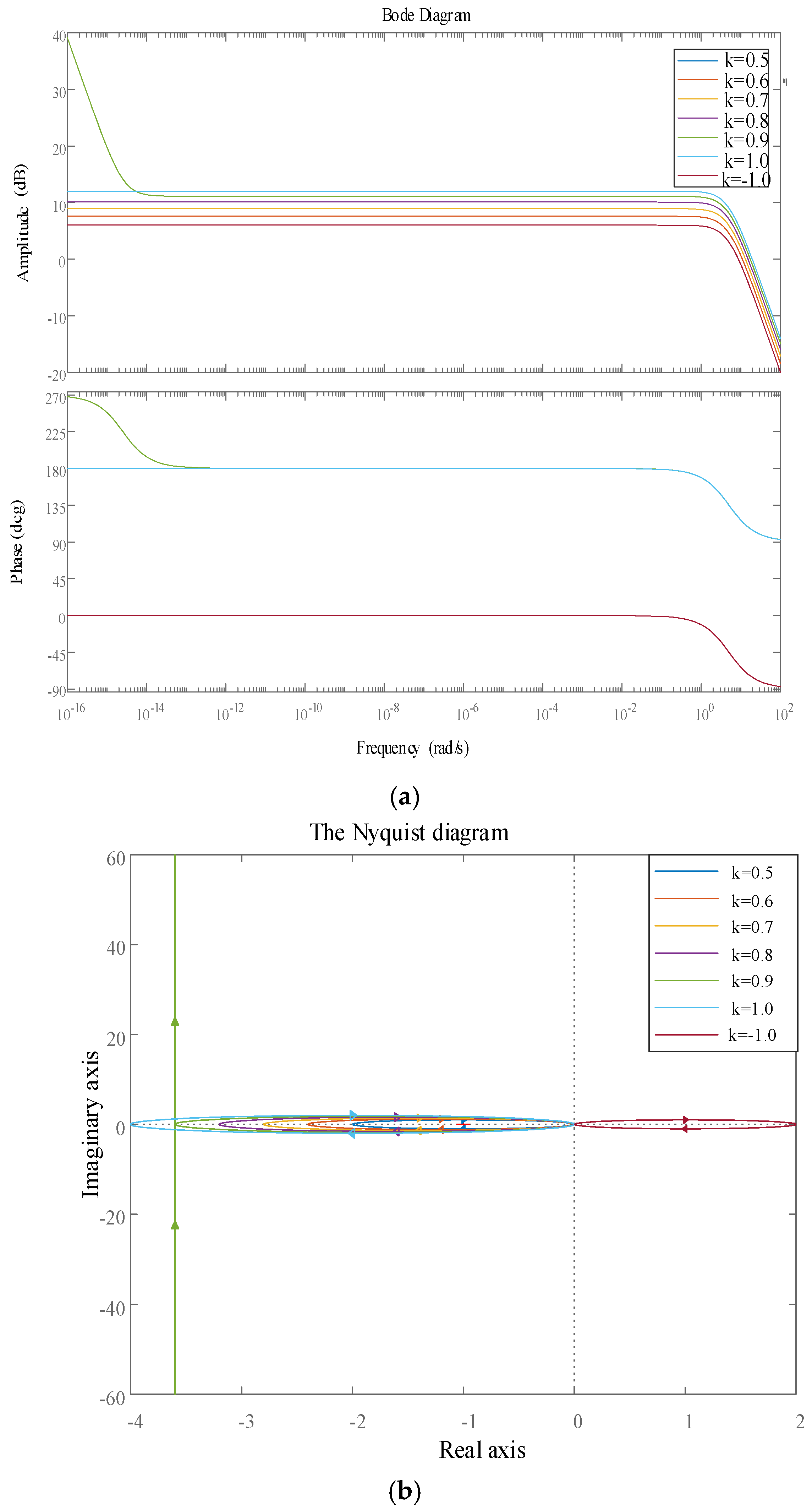 Energies 18 02441 g007