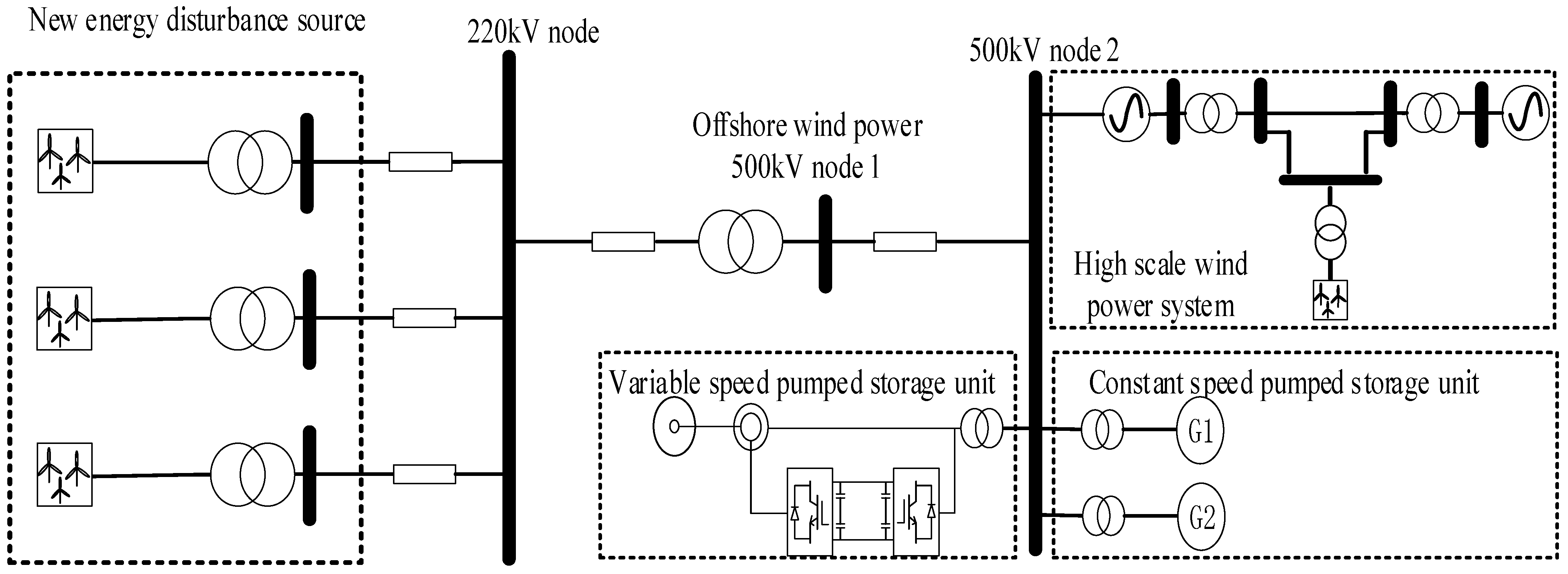 Energies 18 02441 g008