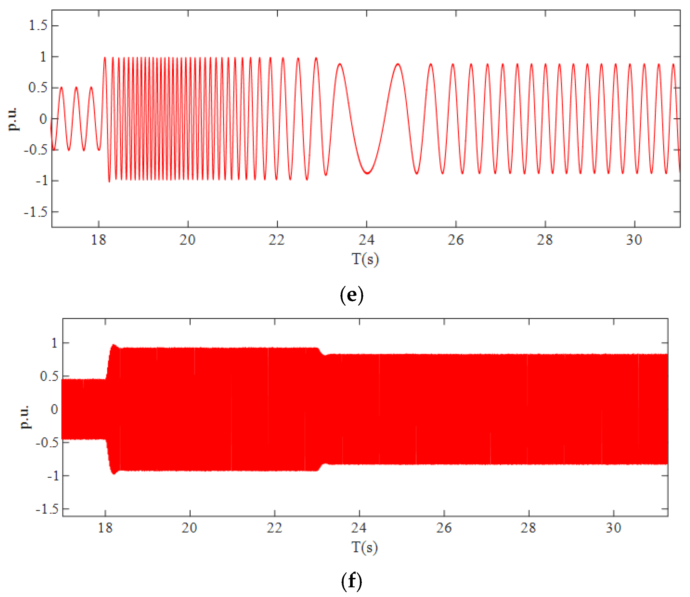 Energies 18 02441 g009b