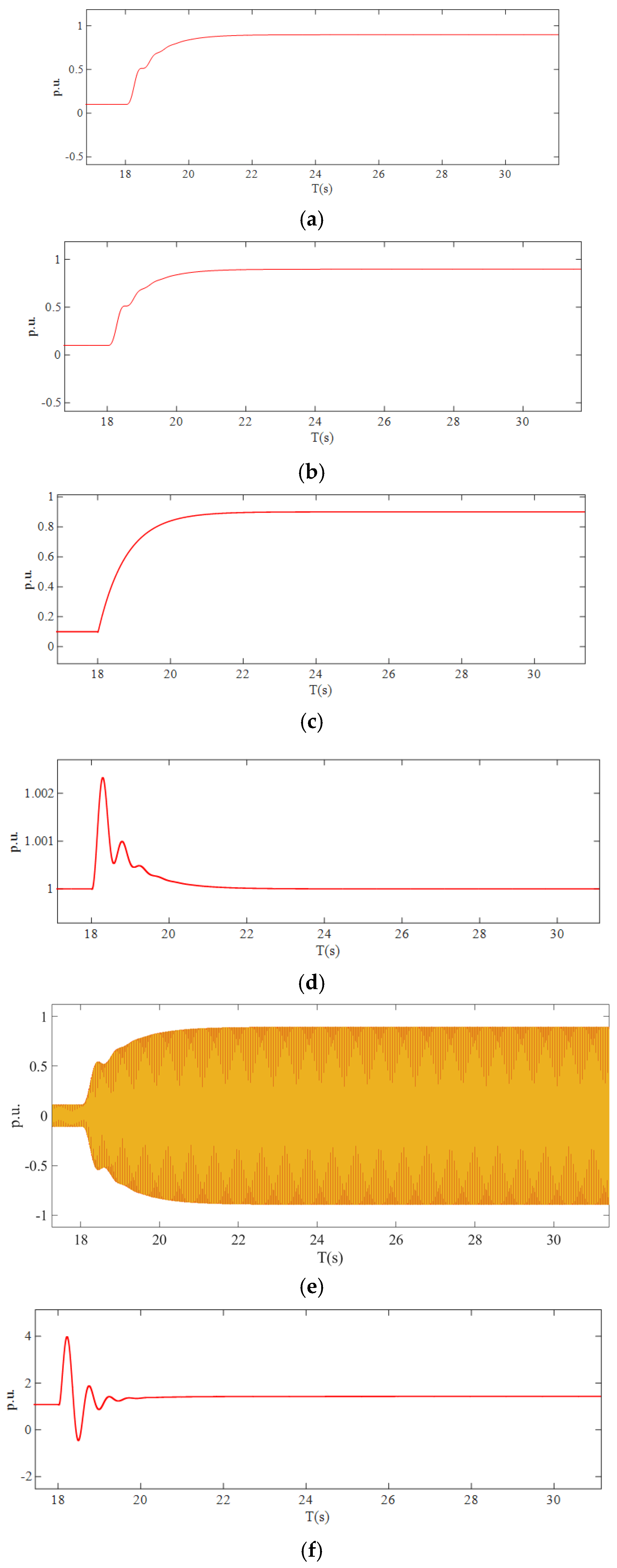 Energies 18 02441 g010