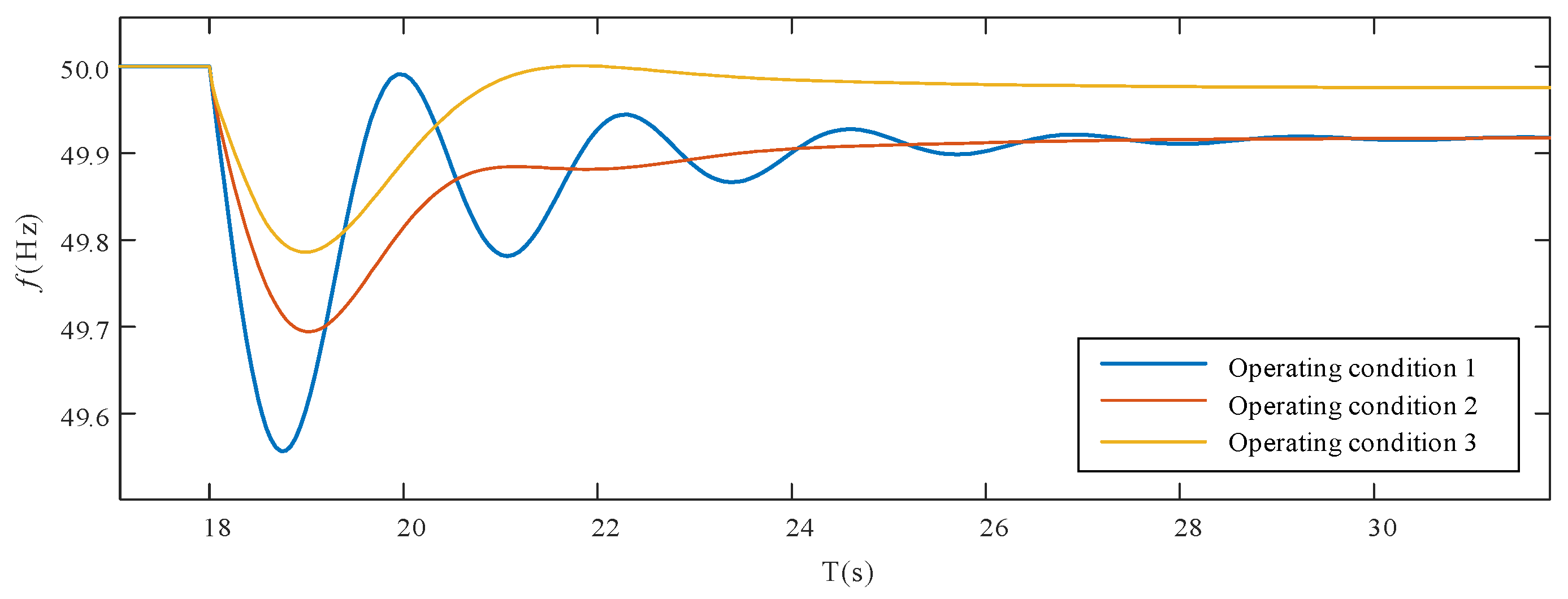 Energies 18 02441 g011