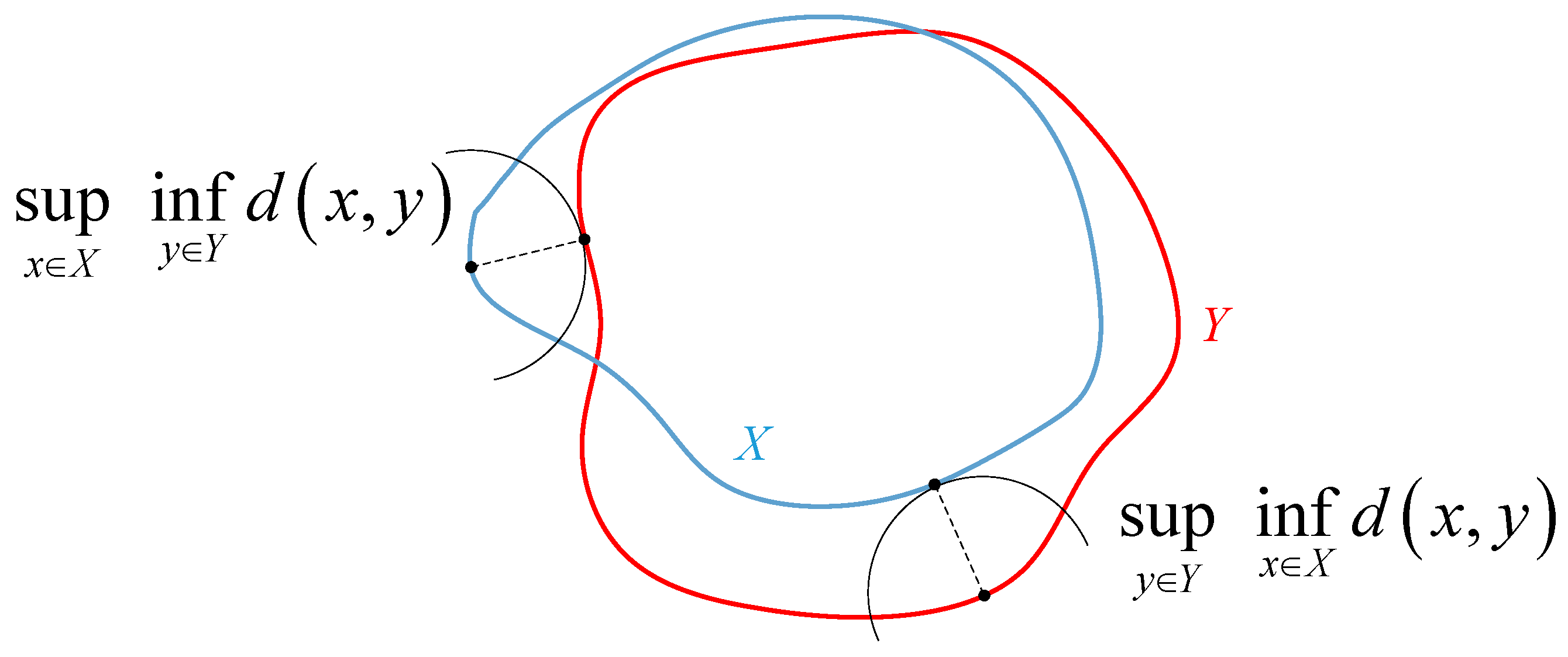 Energies 18 02442 g003