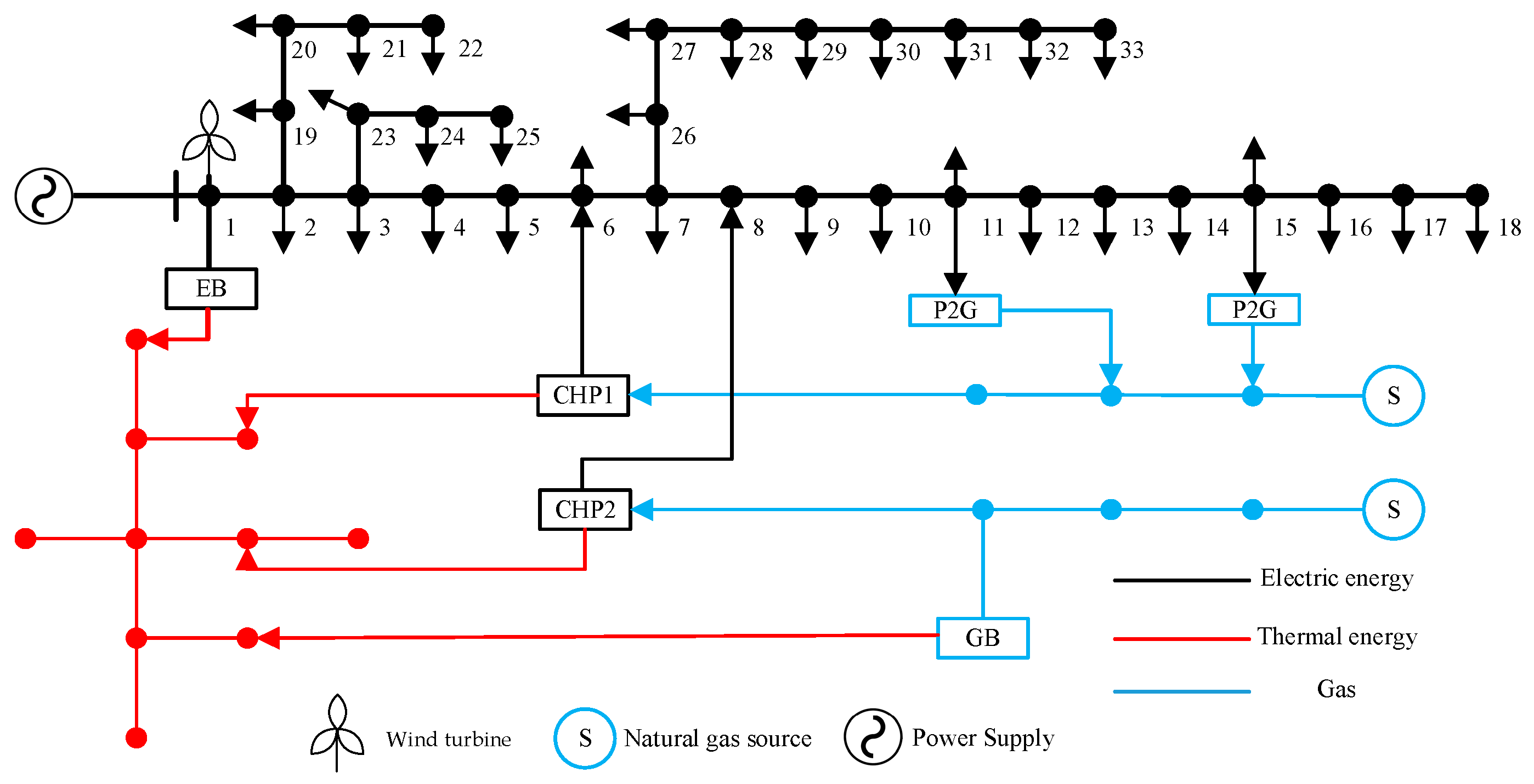 Energies 18 02442 g004