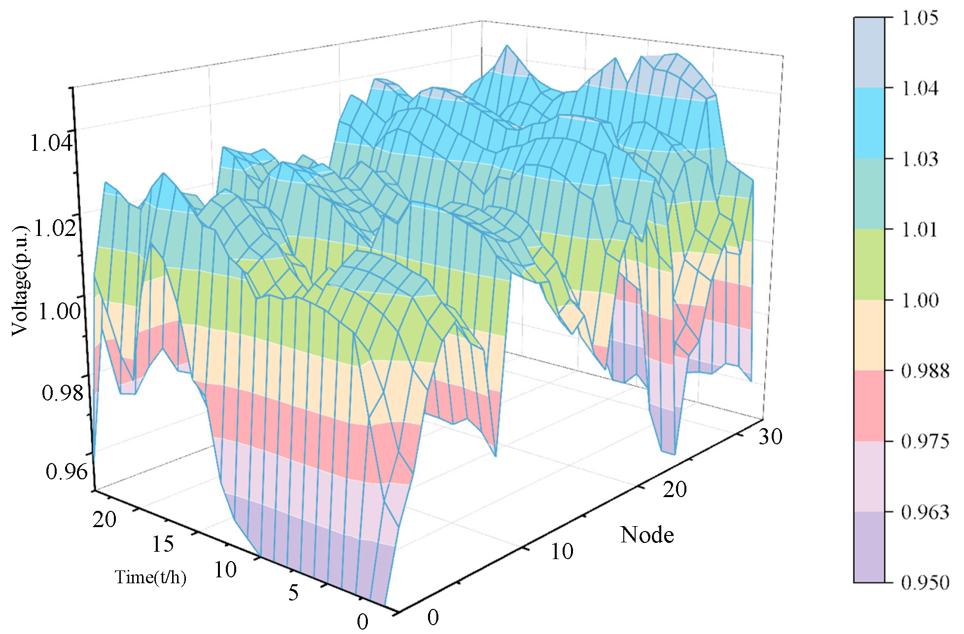 Energies 18 02442 g011