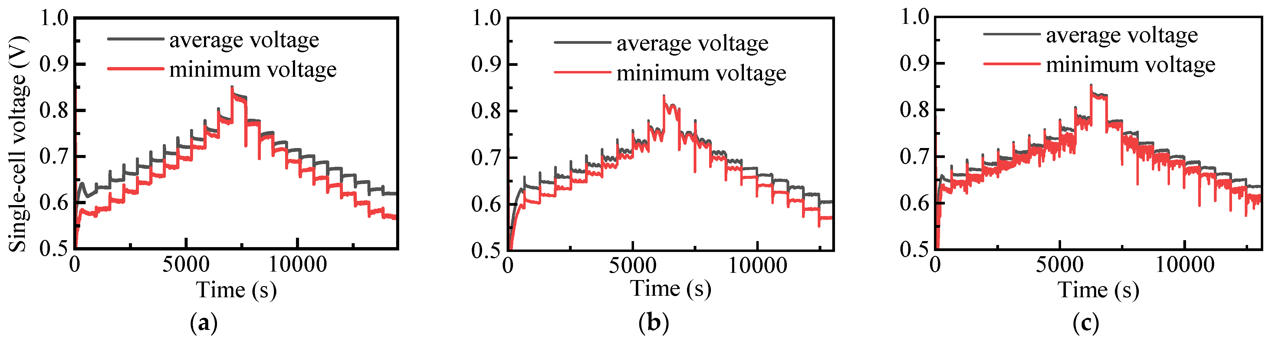 Energies 18 02443 g003