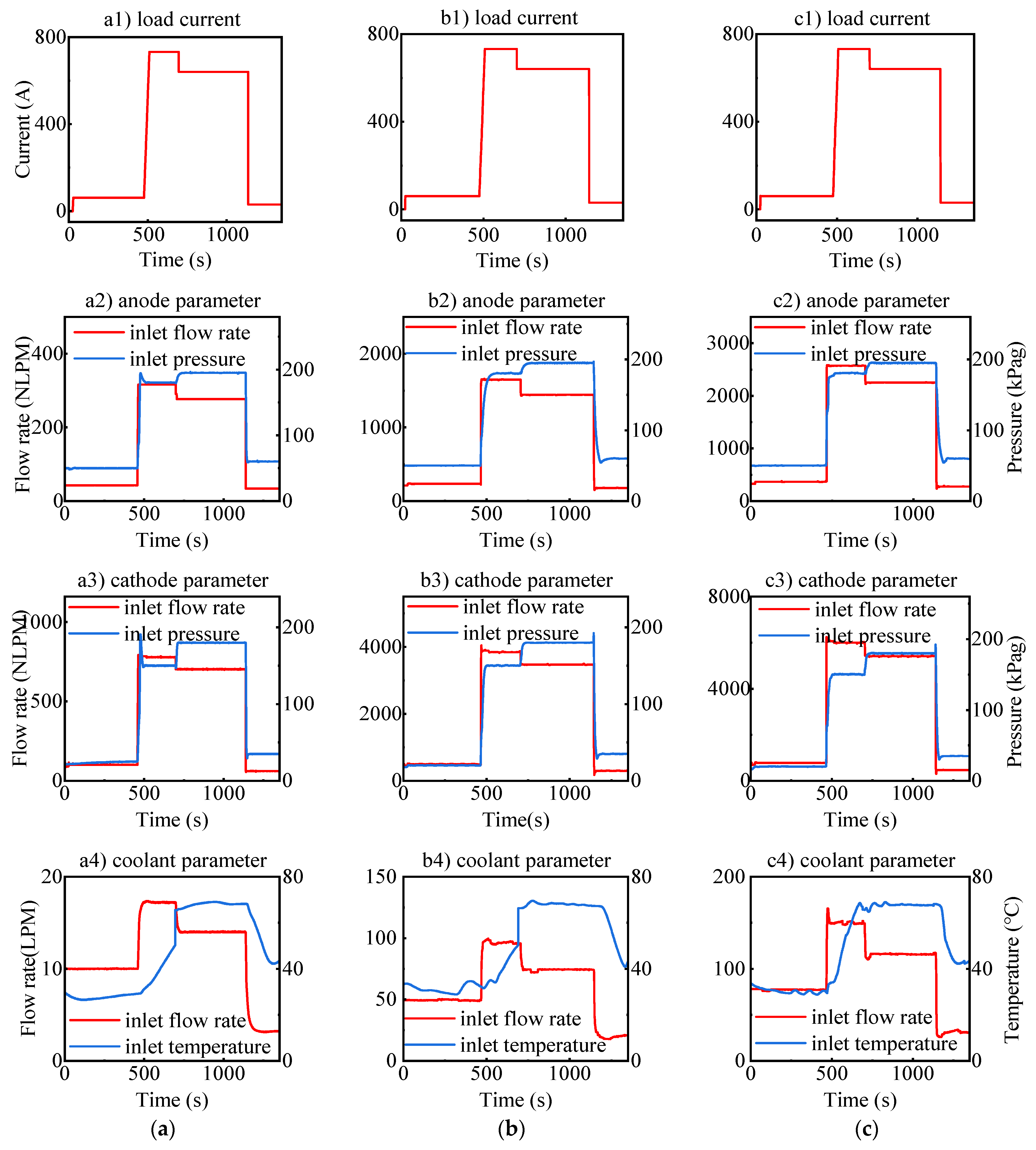 Energies 18 02443 g005