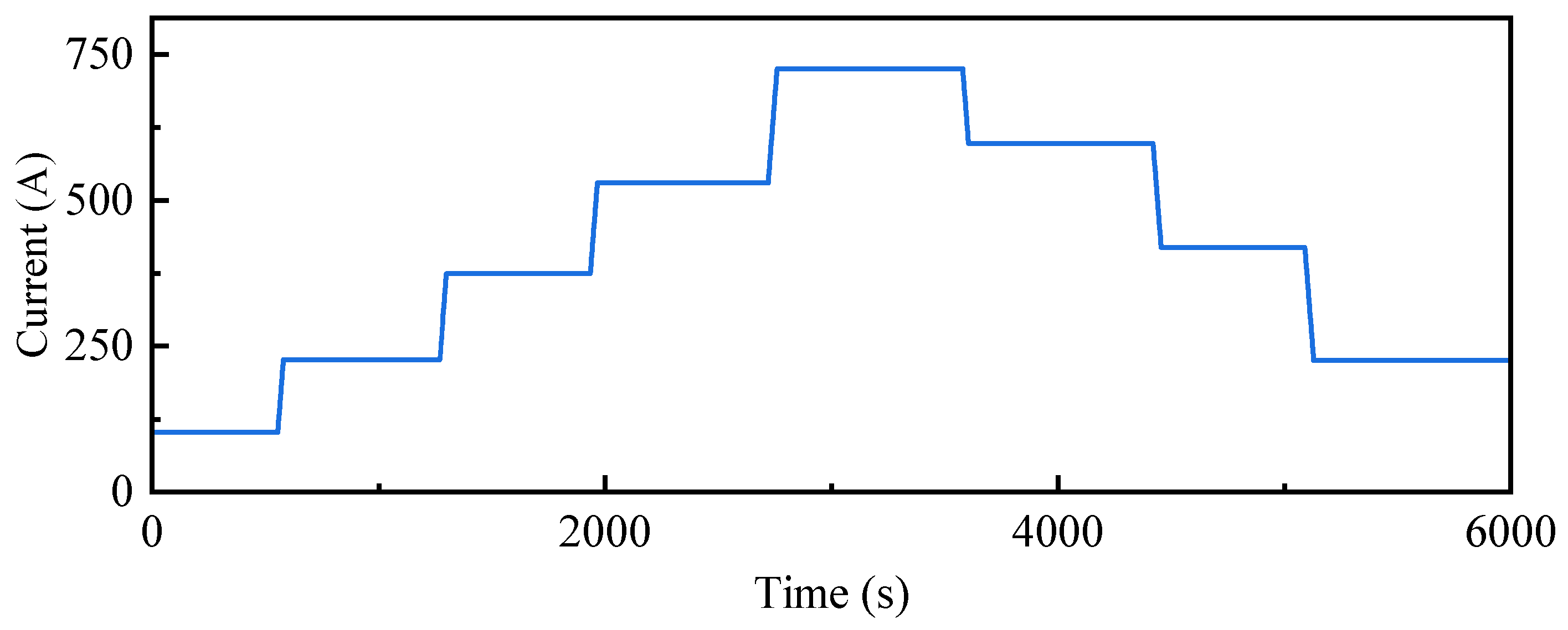 Energies 18 02443 g009
