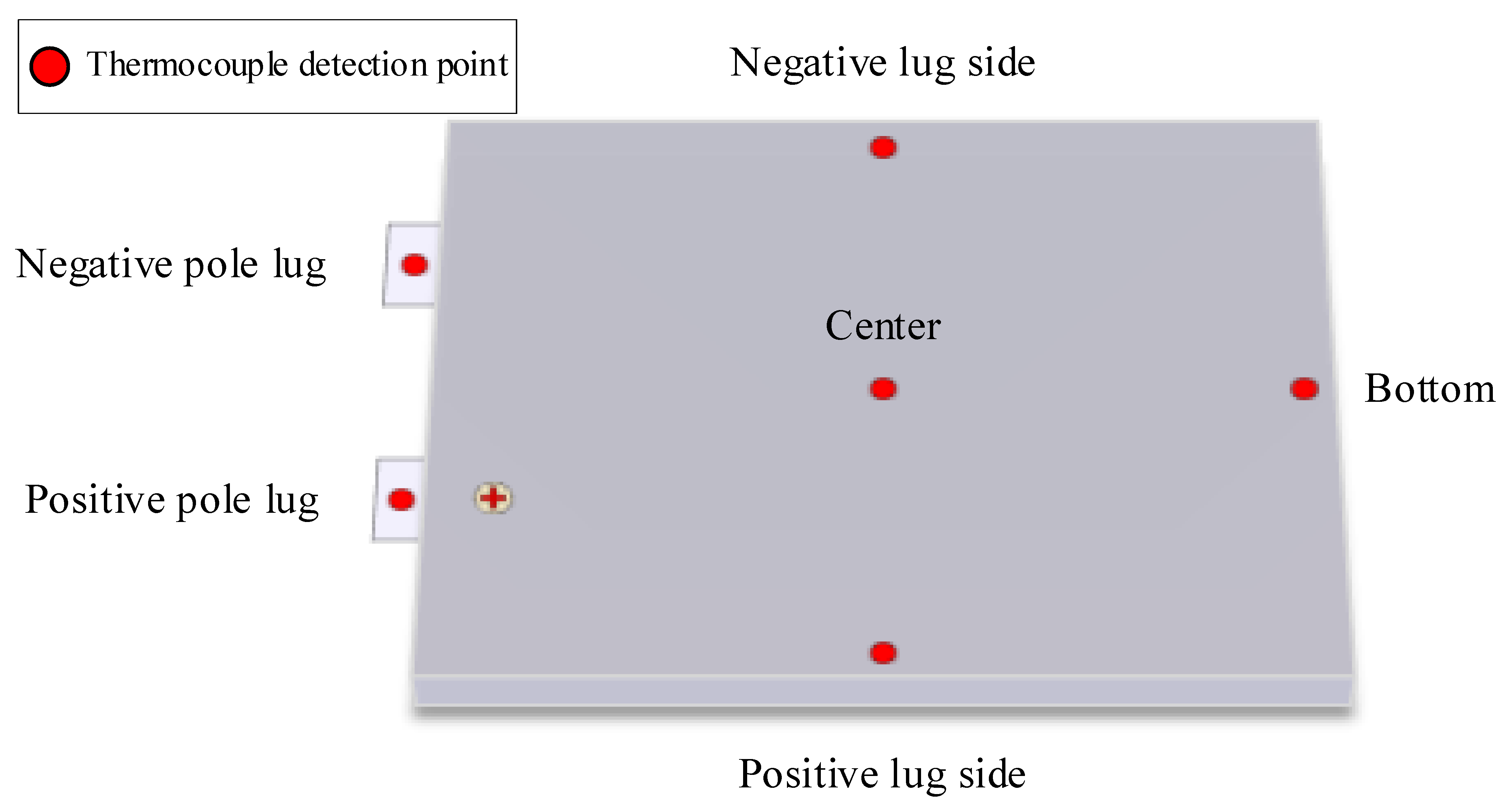 Energies 18 02444 g002