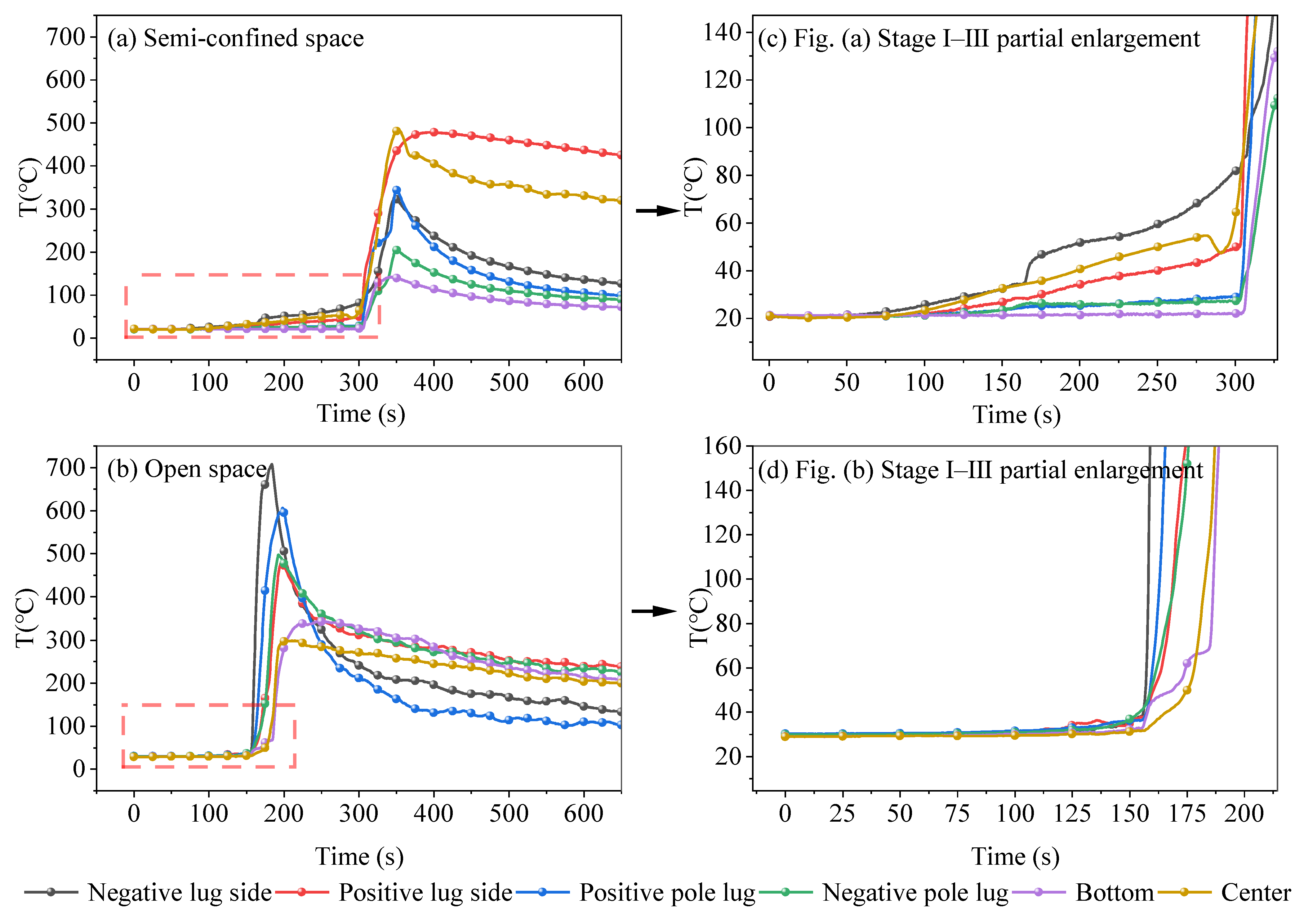 Energies 18 02444 g007