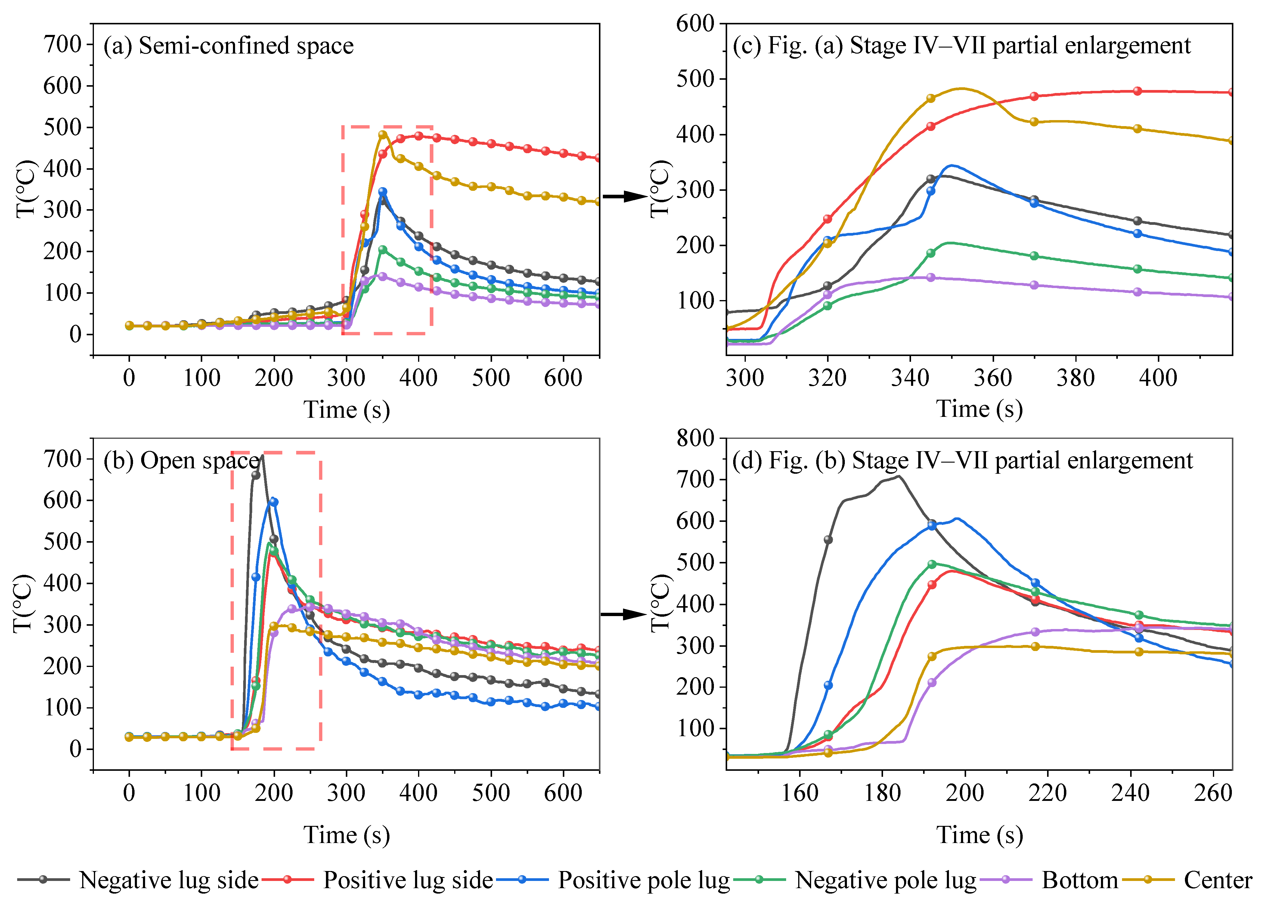 Energies 18 02444 g008