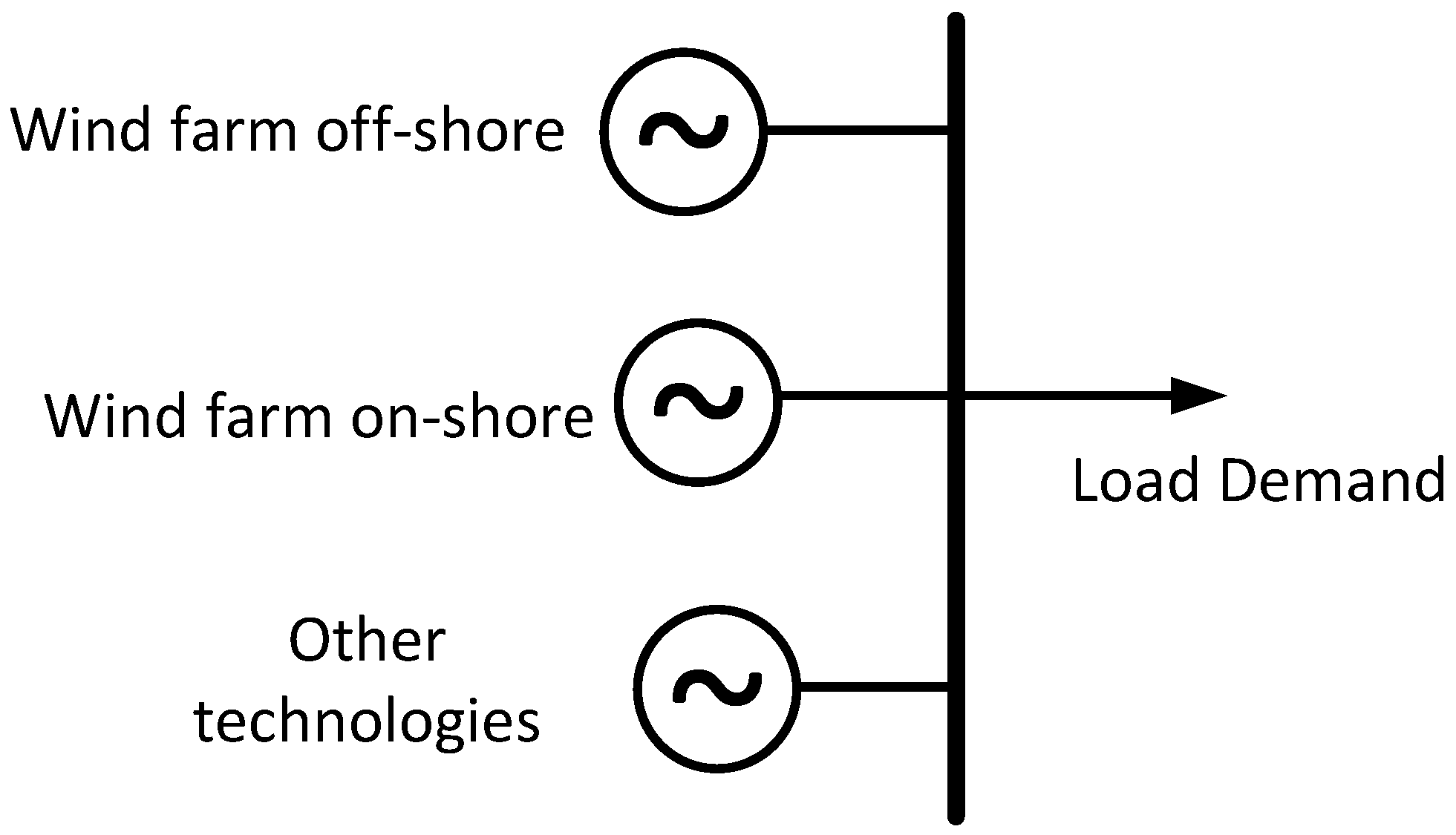 Energies 18 02445 g001