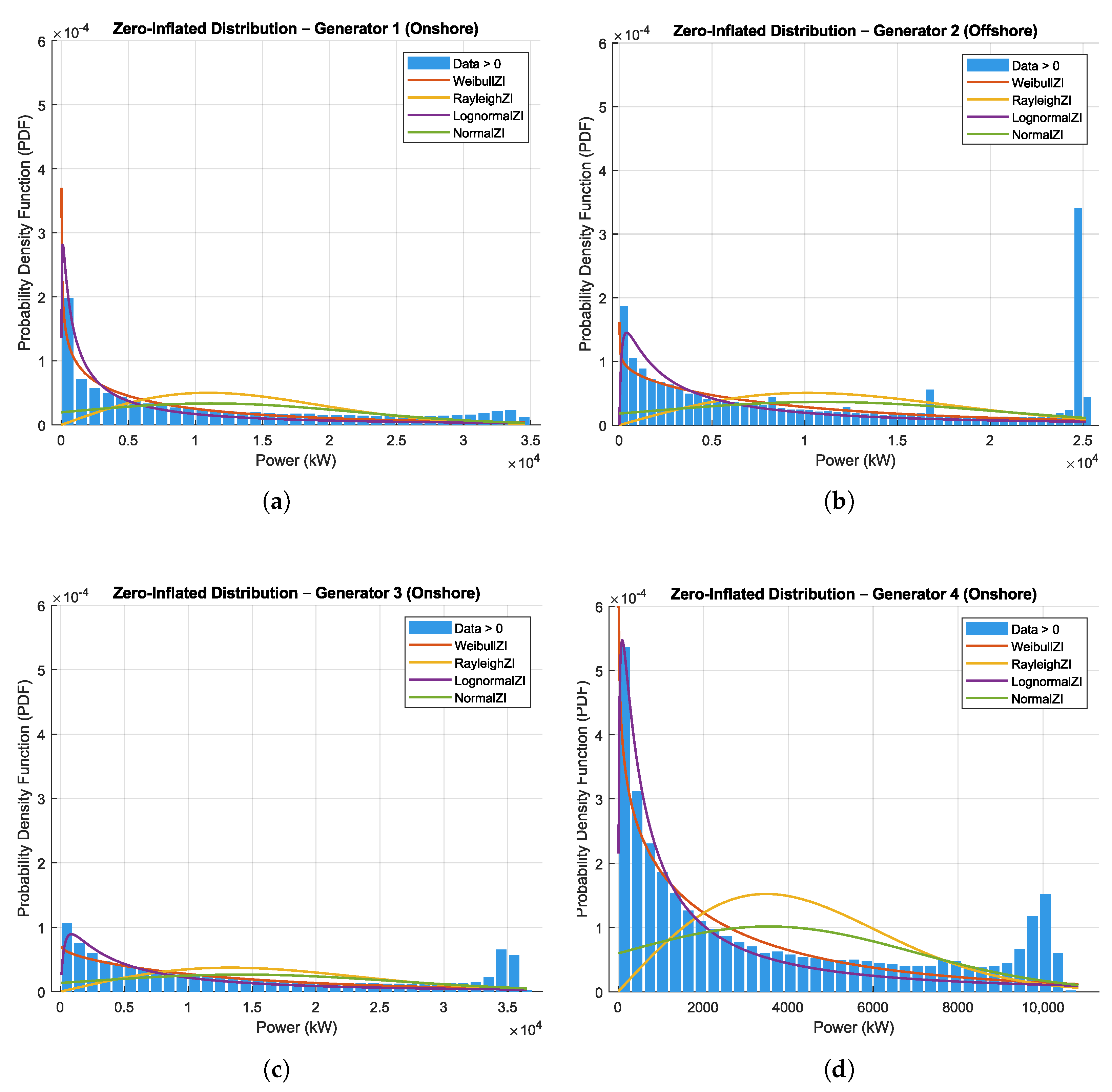 Energies 18 02445 g004