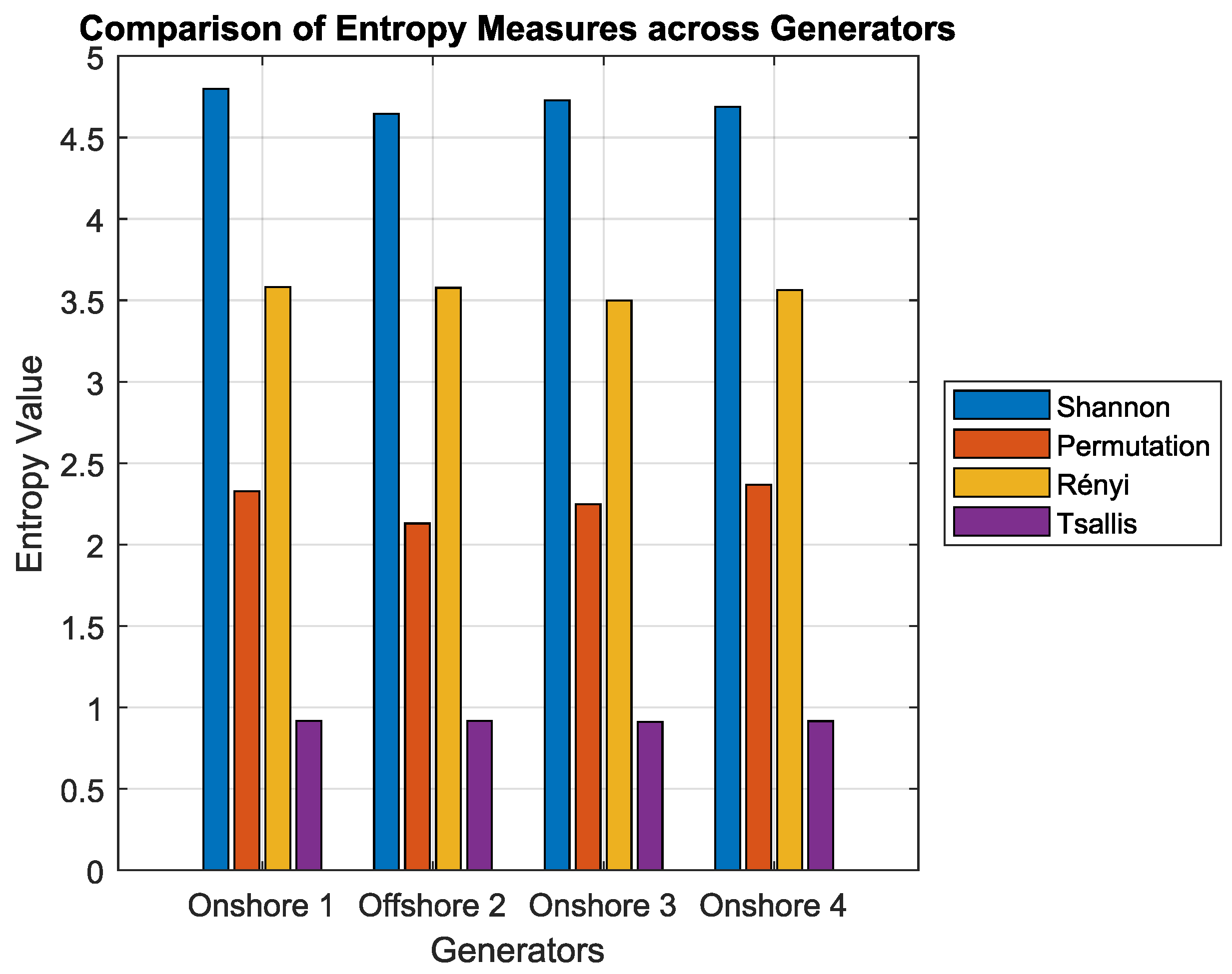 Energies 18 02445 g005