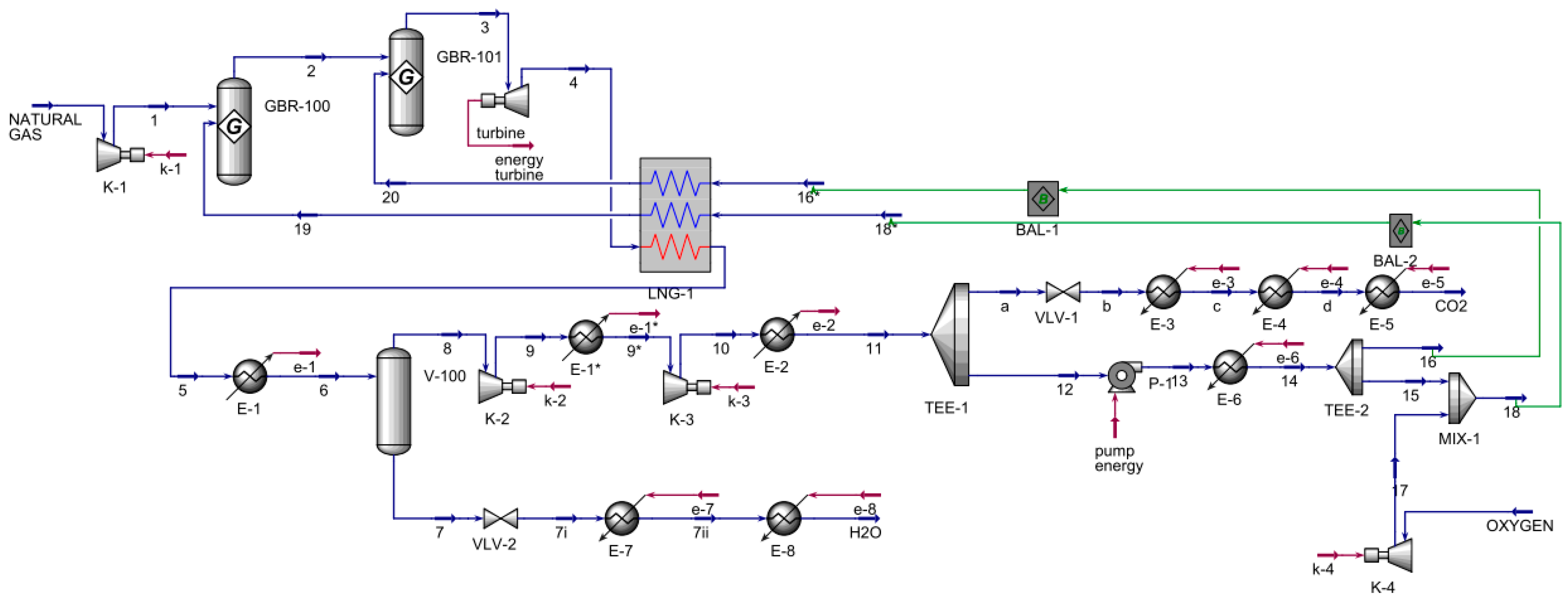 Energies 18 02446 g002